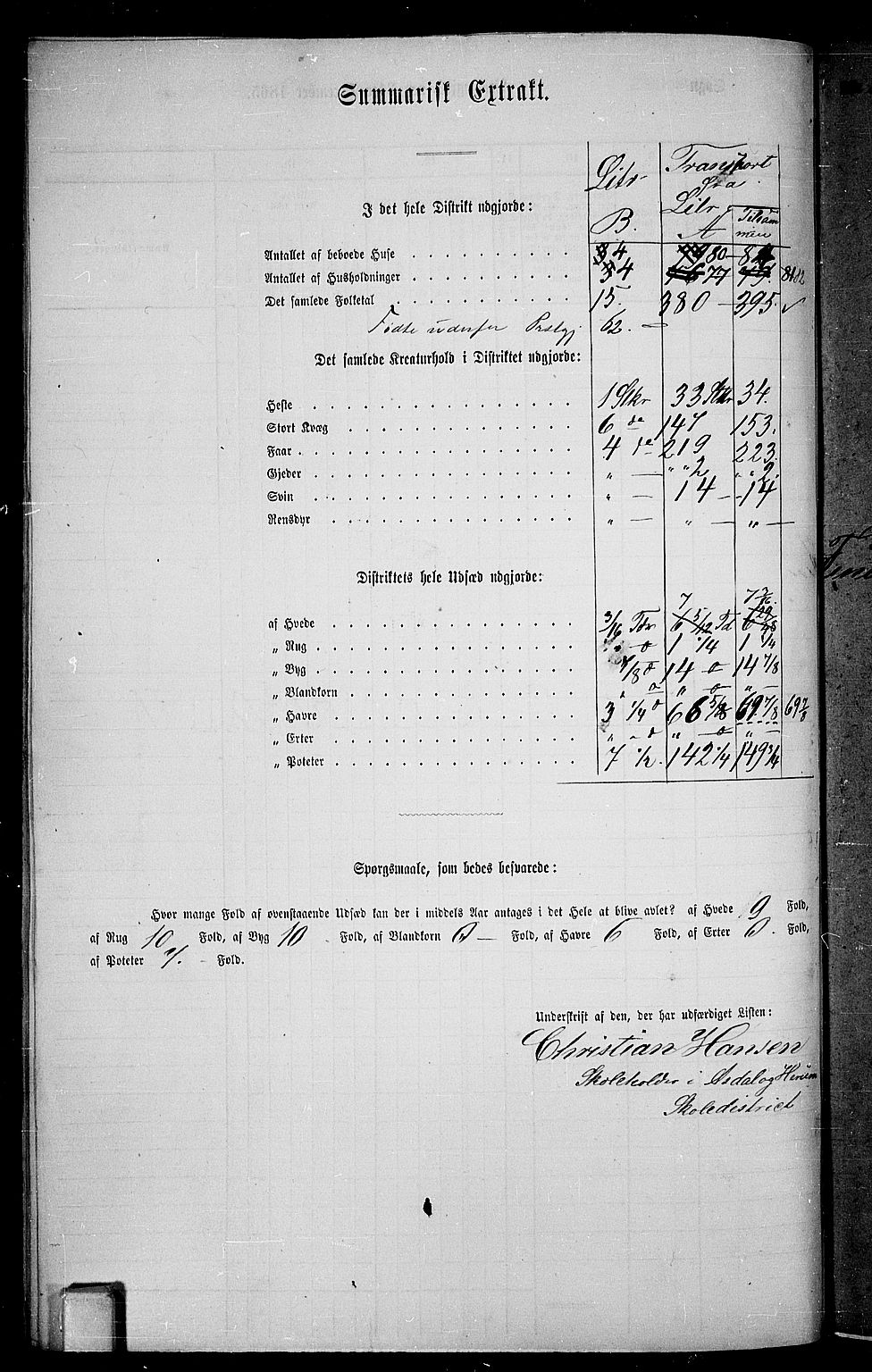 RA, 1865 census for Bamble, 1865, p. 59