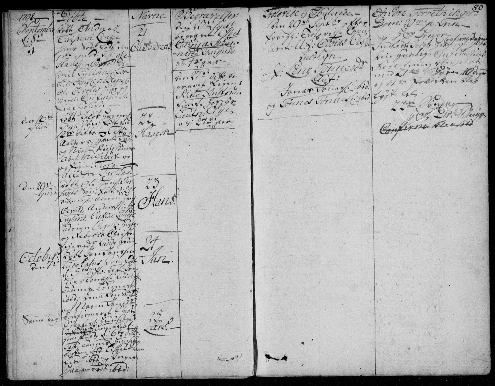 Farsund sokneprestkontor, AV/SAK-1111-0009/F/Fa/L0001: Parish register (official) no. A 1, 1784-1815, p. 80