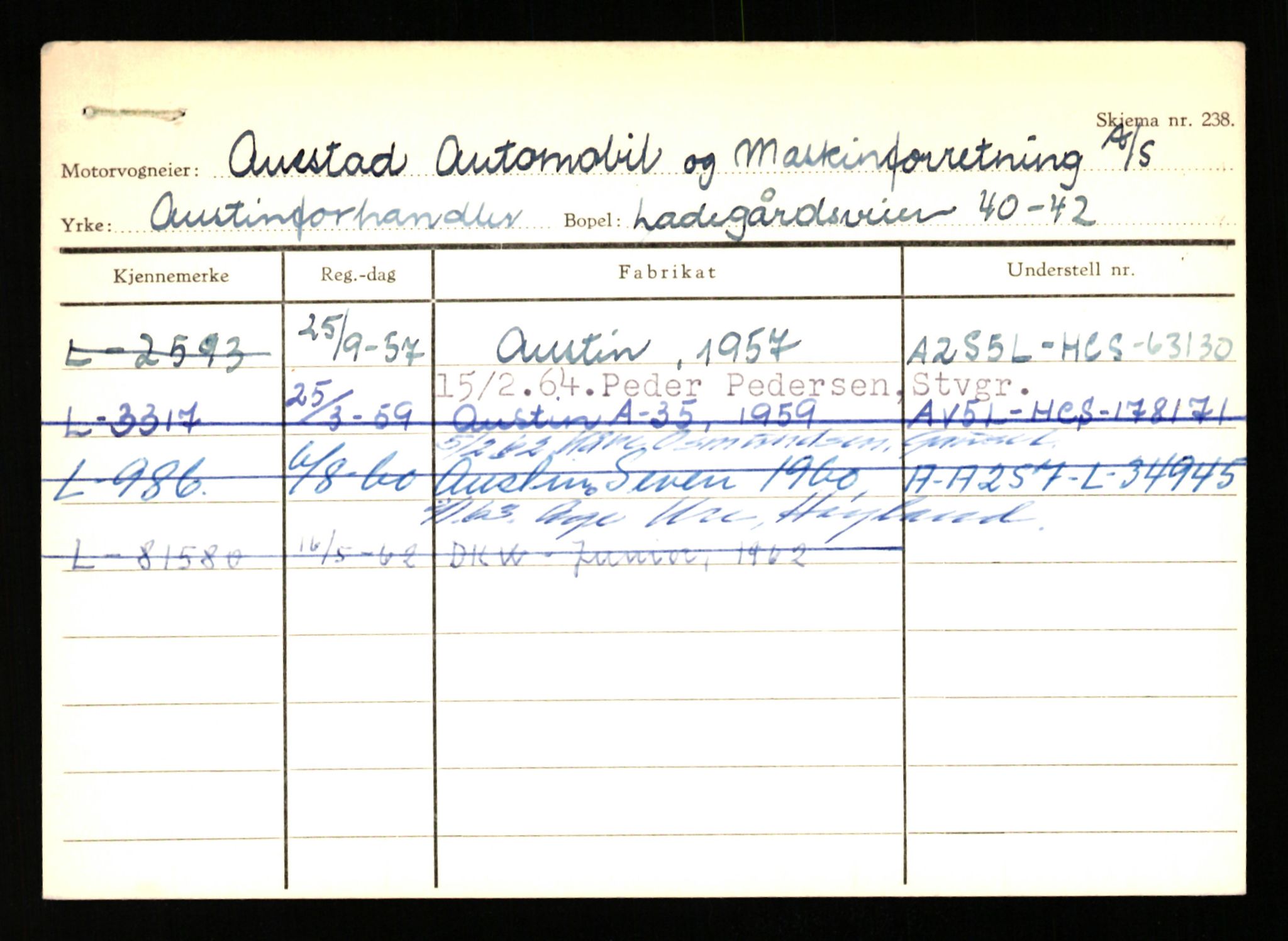 Stavanger trafikkstasjon, SAST/A-101942/0/H/L0002: Askildsen - Berge, 1930-1971, p. 305