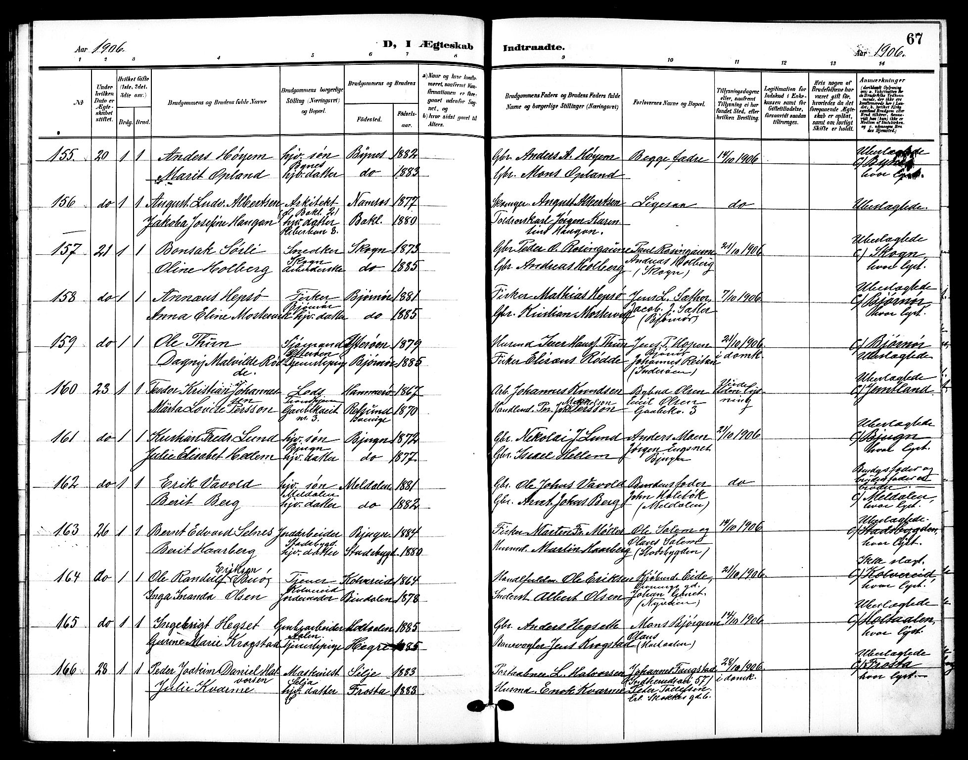 Ministerialprotokoller, klokkerbøker og fødselsregistre - Sør-Trøndelag, AV/SAT-A-1456/601/L0095: Parish register (copy) no. 601C13, 1902-1911, p. 67