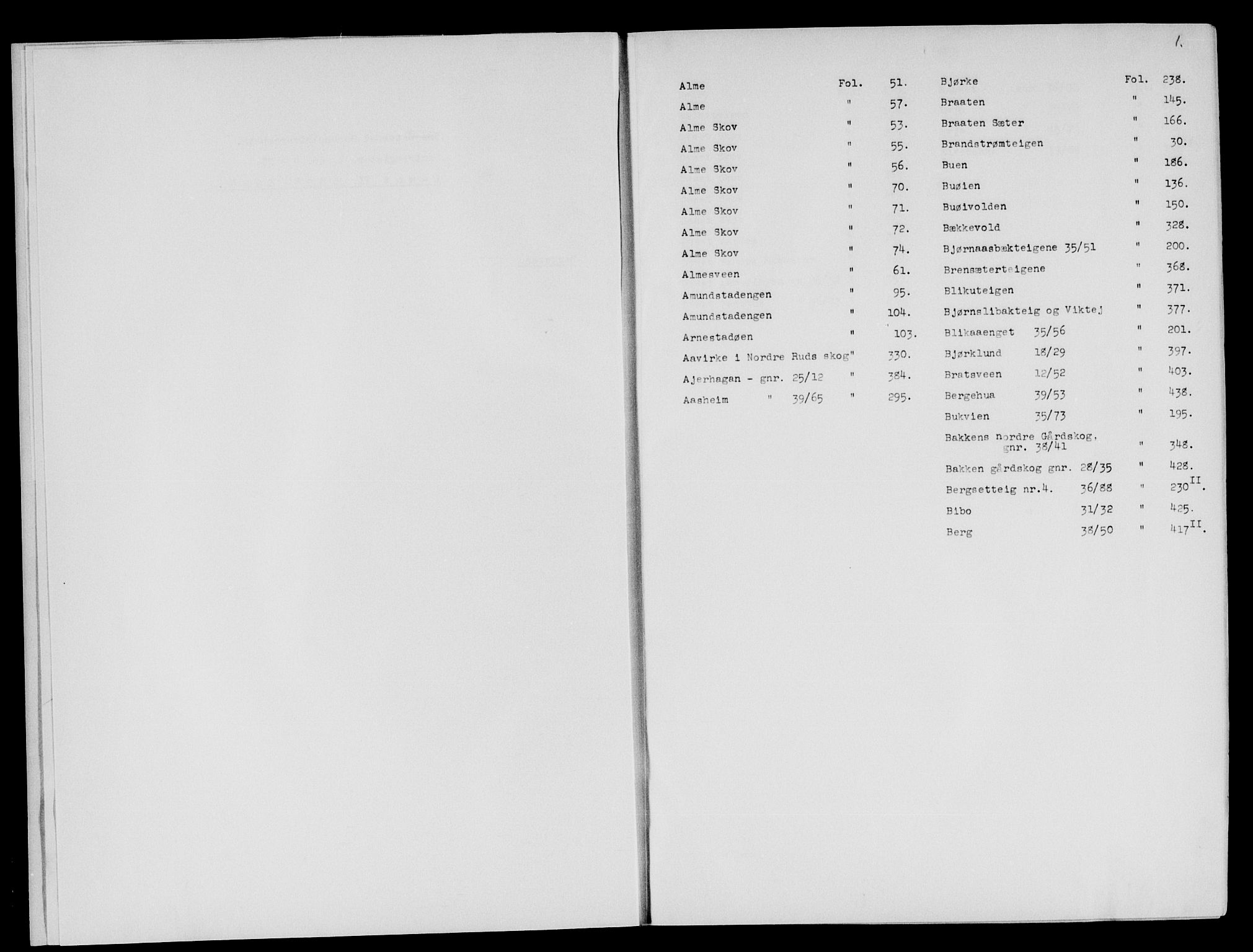 Sør-Østerdal sorenskriveri, SAH/TING-018/H/Ha/Hac/L0051A: Mortgage register no. 2A, 1894-1954, p. 1