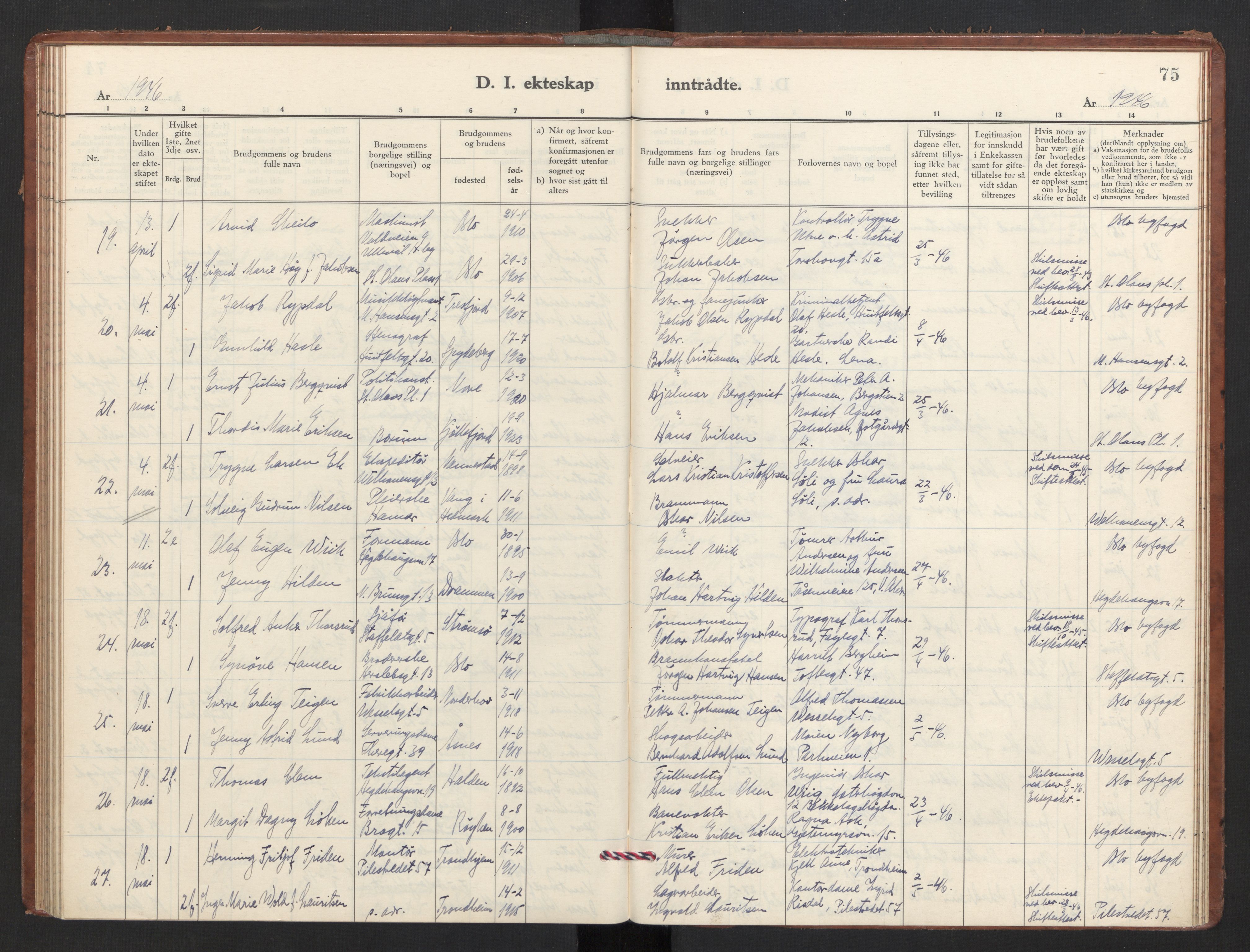 Trefoldighet prestekontor Kirkebøker, AV/SAO-A-10882/F/Fg/L0003: Parish register (official) no. VII 3, 1940-1948, p. 75