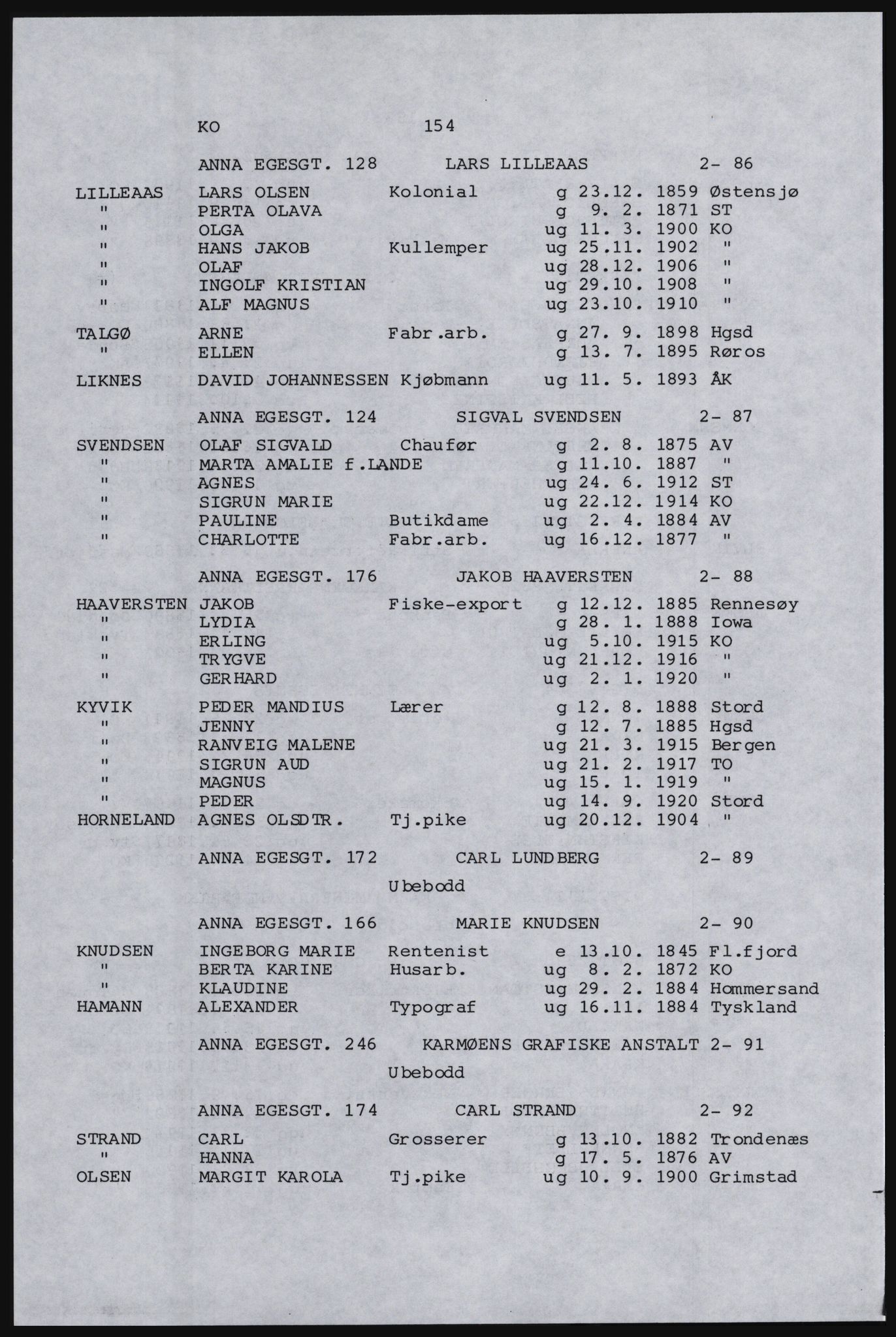 SAST, Copy of 1920 census for Karmøy, 1920, p. 170