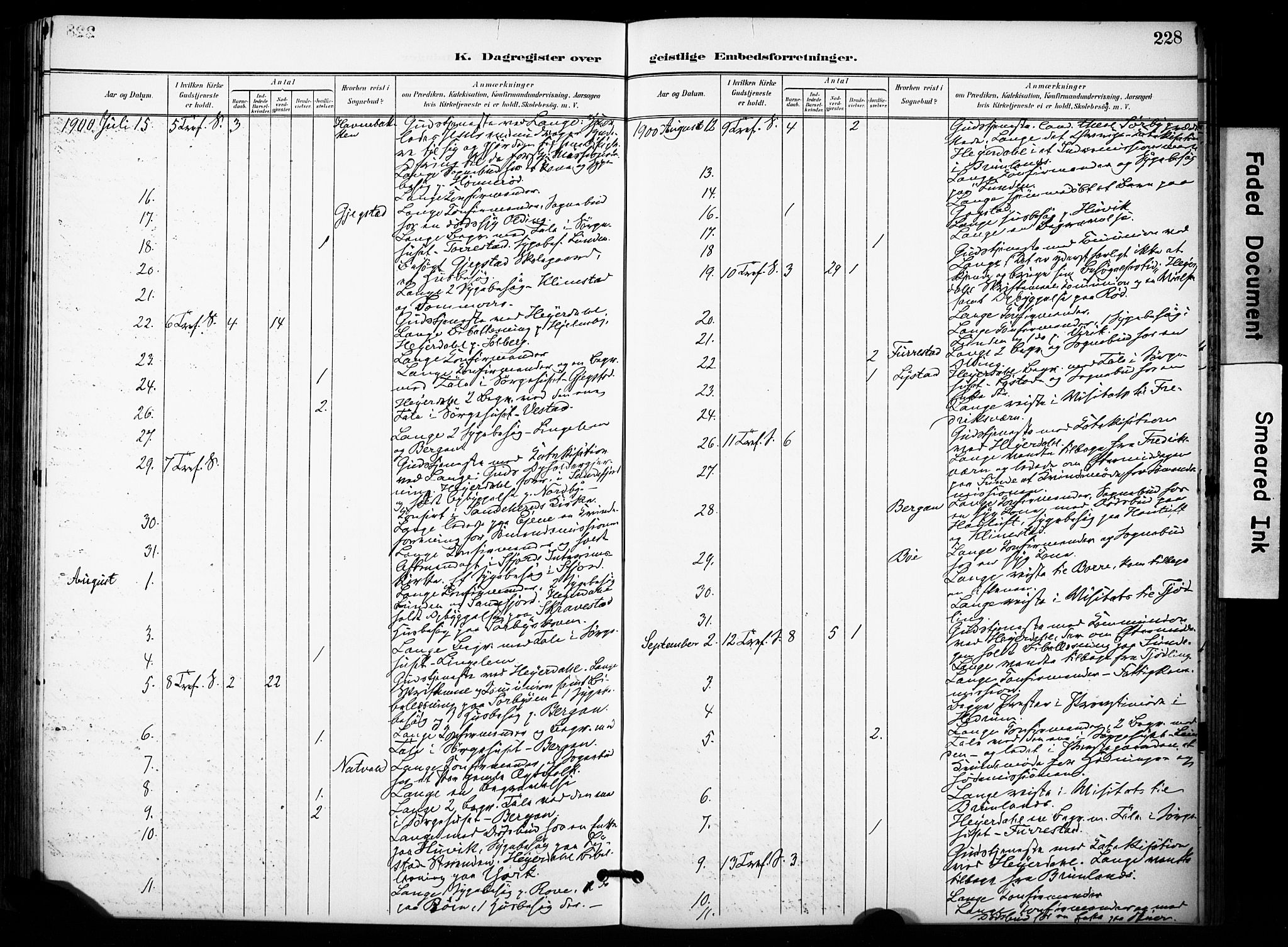 Sandar kirkebøker, SAKO/A-243/F/Fa/L0015: Parish register (official) no. 15, 1896-1907, p. 228