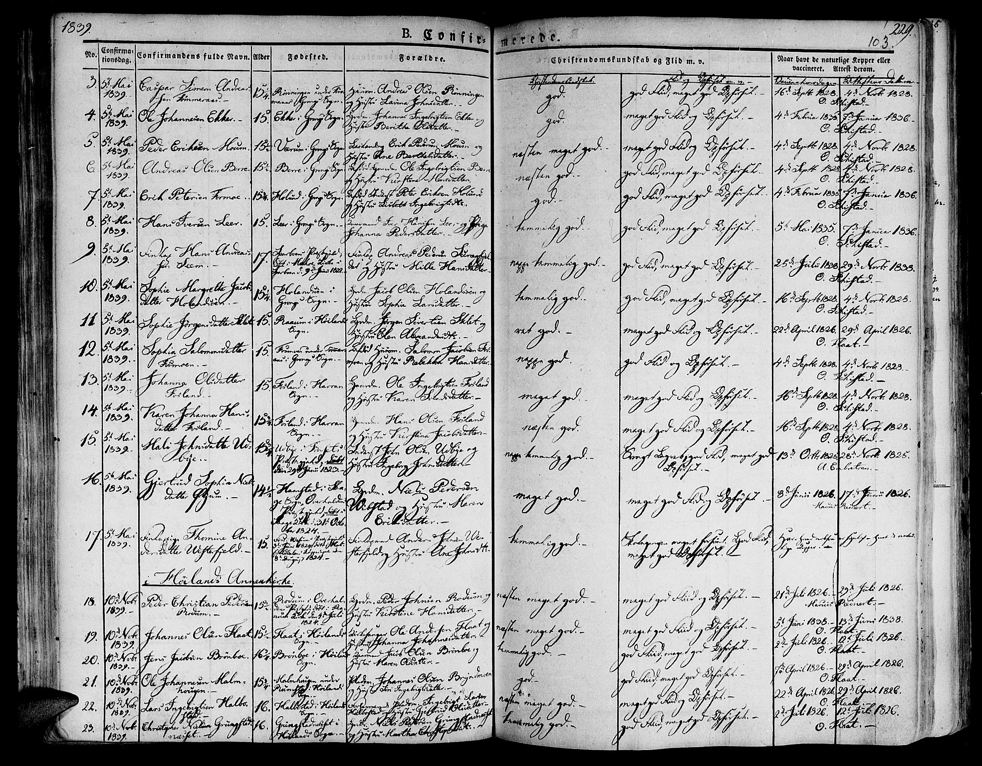 Ministerialprotokoller, klokkerbøker og fødselsregistre - Nord-Trøndelag, SAT/A-1458/758/L0510: Parish register (official) no. 758A01 /1, 1821-1841, p. 103