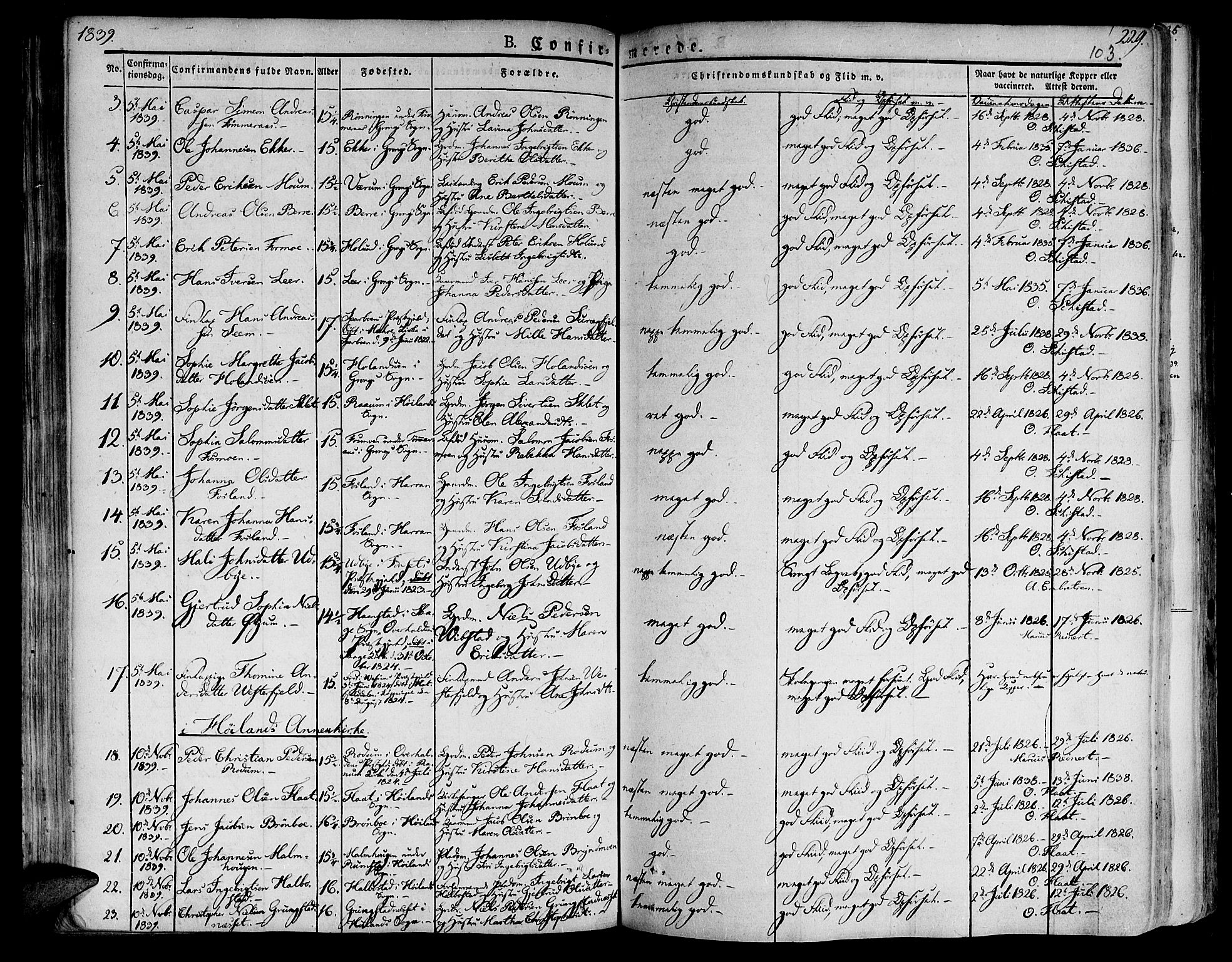 Ministerialprotokoller, klokkerbøker og fødselsregistre - Nord-Trøndelag, AV/SAT-A-1458/758/L0510: Parish register (official) no. 758A01 /1, 1821-1841, p. 103