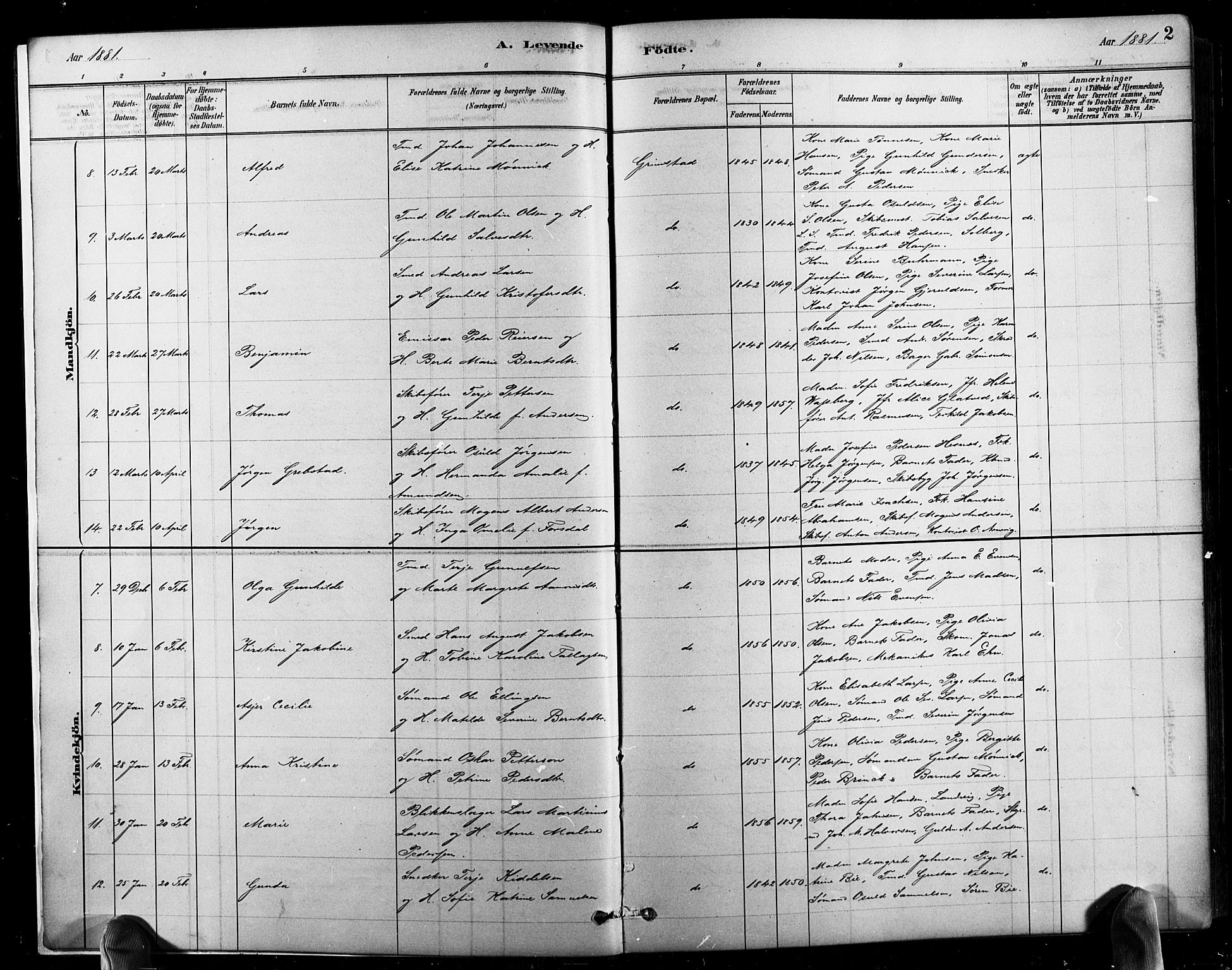 Grimstad sokneprestkontor, AV/SAK-1111-0017/F/Fb/L0001: Parish register (copy) no. B 1, 1881-1922, p. 2