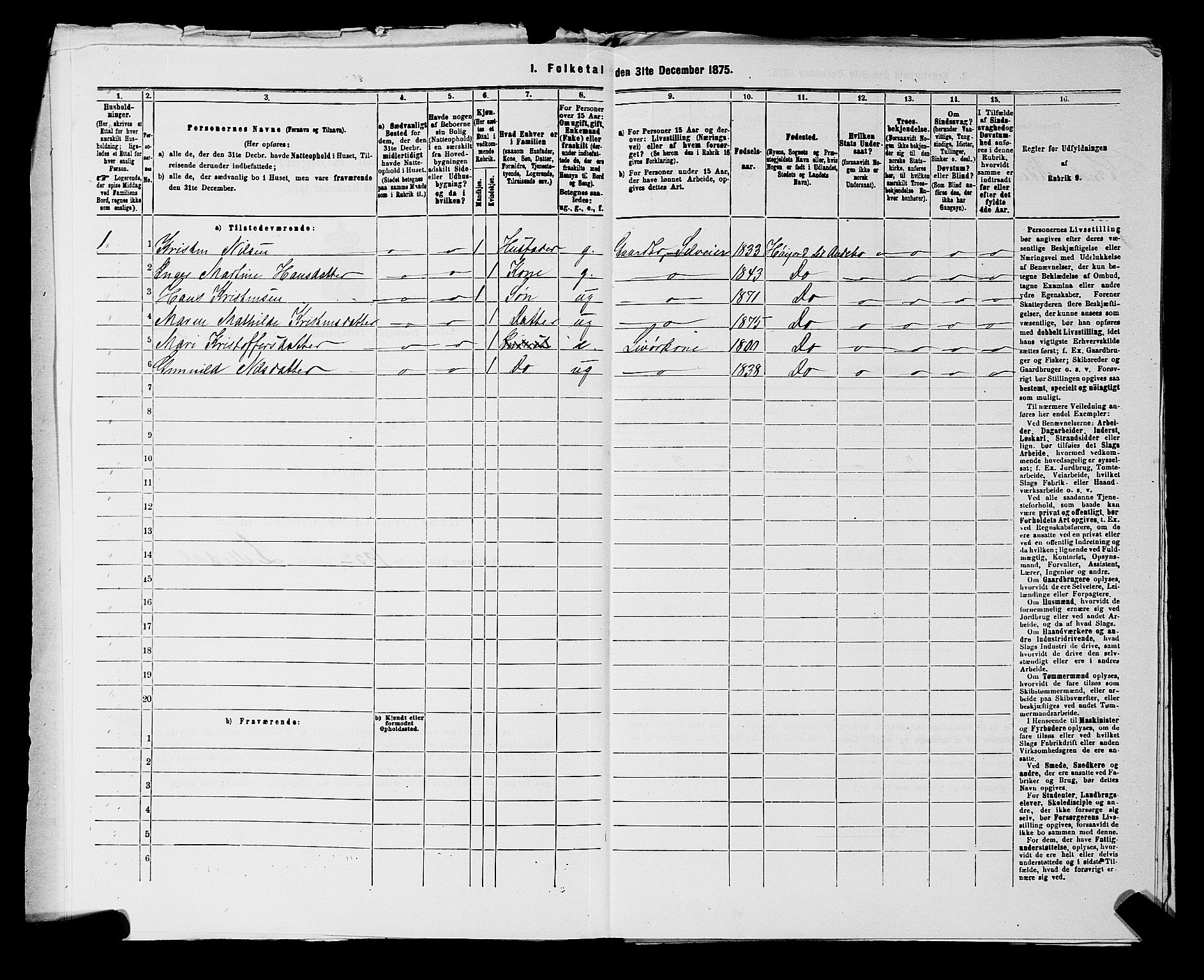 SAKO, 1875 census for 0719P Andebu, 1875, p. 689