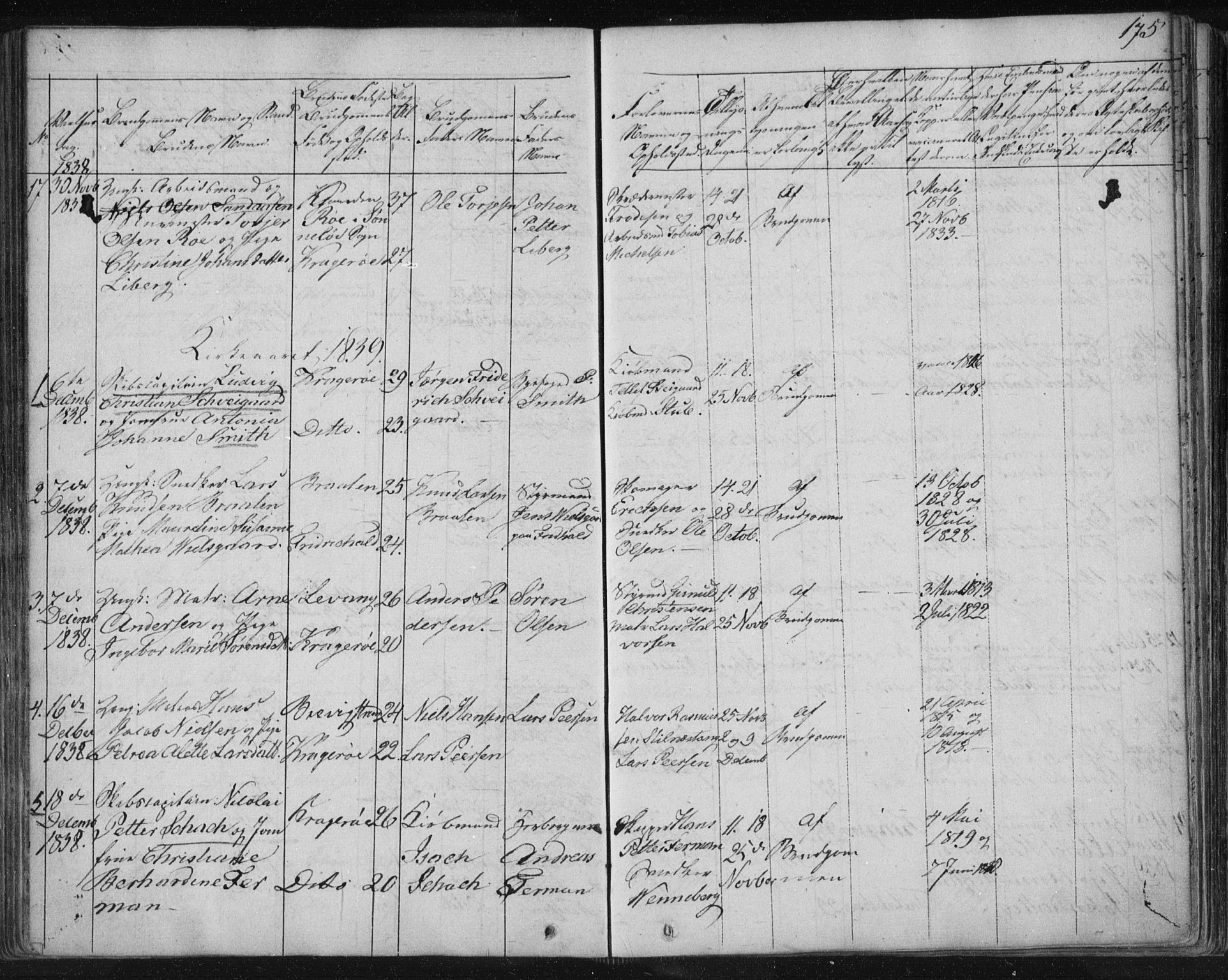 Kragerø kirkebøker, SAKO/A-278/F/Fa/L0005: Parish register (official) no. 5, 1832-1847, p. 175