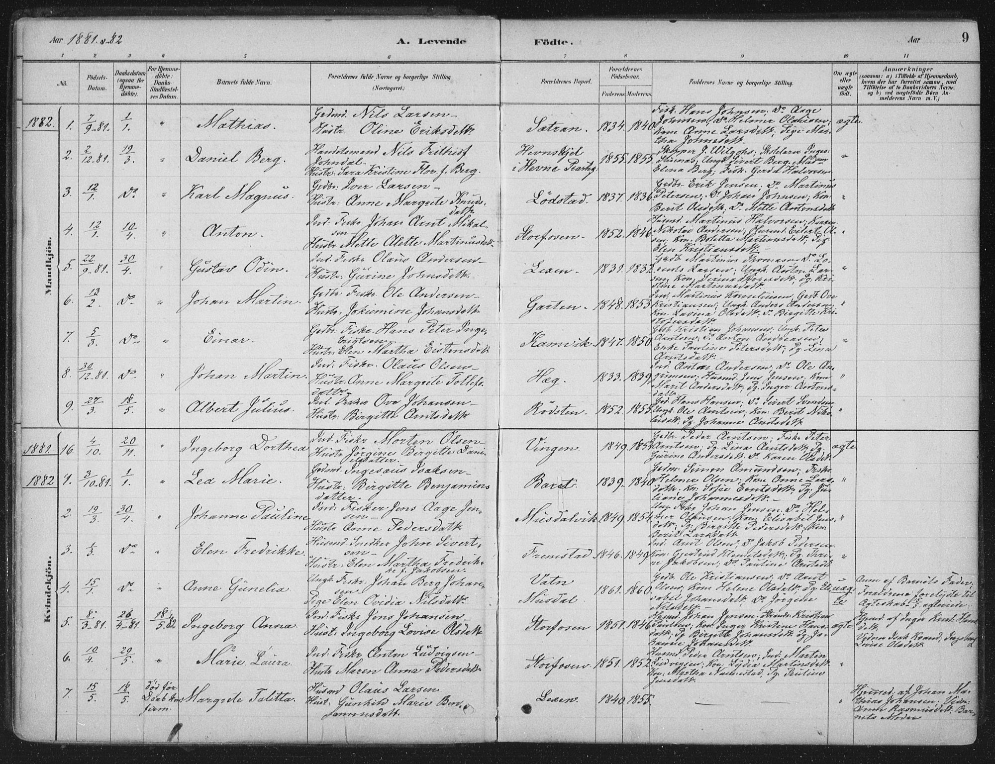 Ministerialprotokoller, klokkerbøker og fødselsregistre - Sør-Trøndelag, SAT/A-1456/662/L0755: Parish register (official) no. 662A01, 1879-1905, p. 9