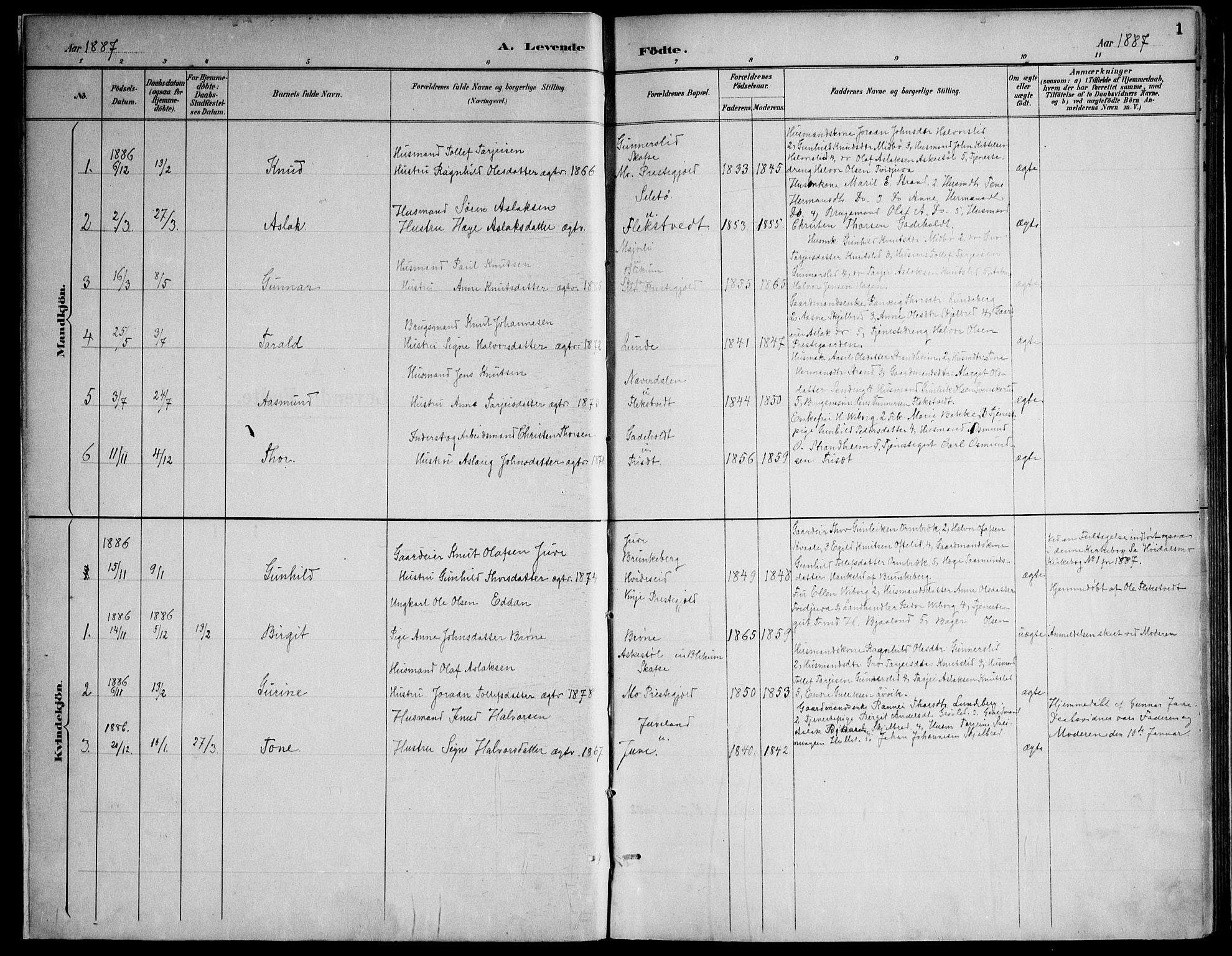 Lårdal kirkebøker, SAKO/A-284/F/Fa/L0007: Parish register (official) no. I 7, 1887-1906, p. 1