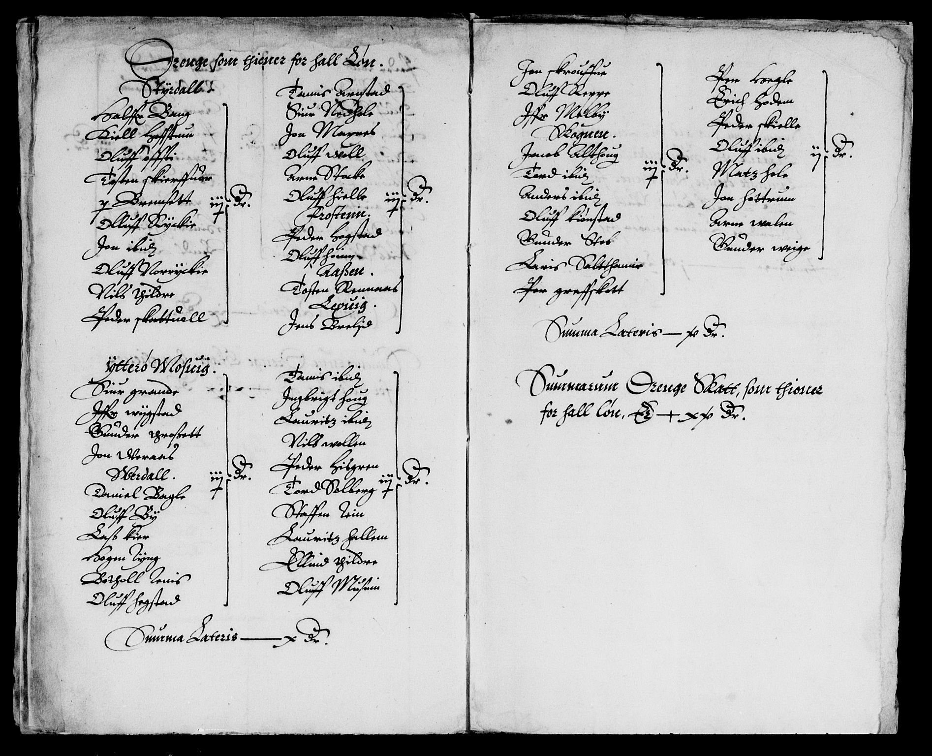 Rentekammeret inntil 1814, Reviderte regnskaper, Lensregnskaper, AV/RA-EA-5023/R/Rb/Rbw/L0007: Trondheim len, 1610-1612