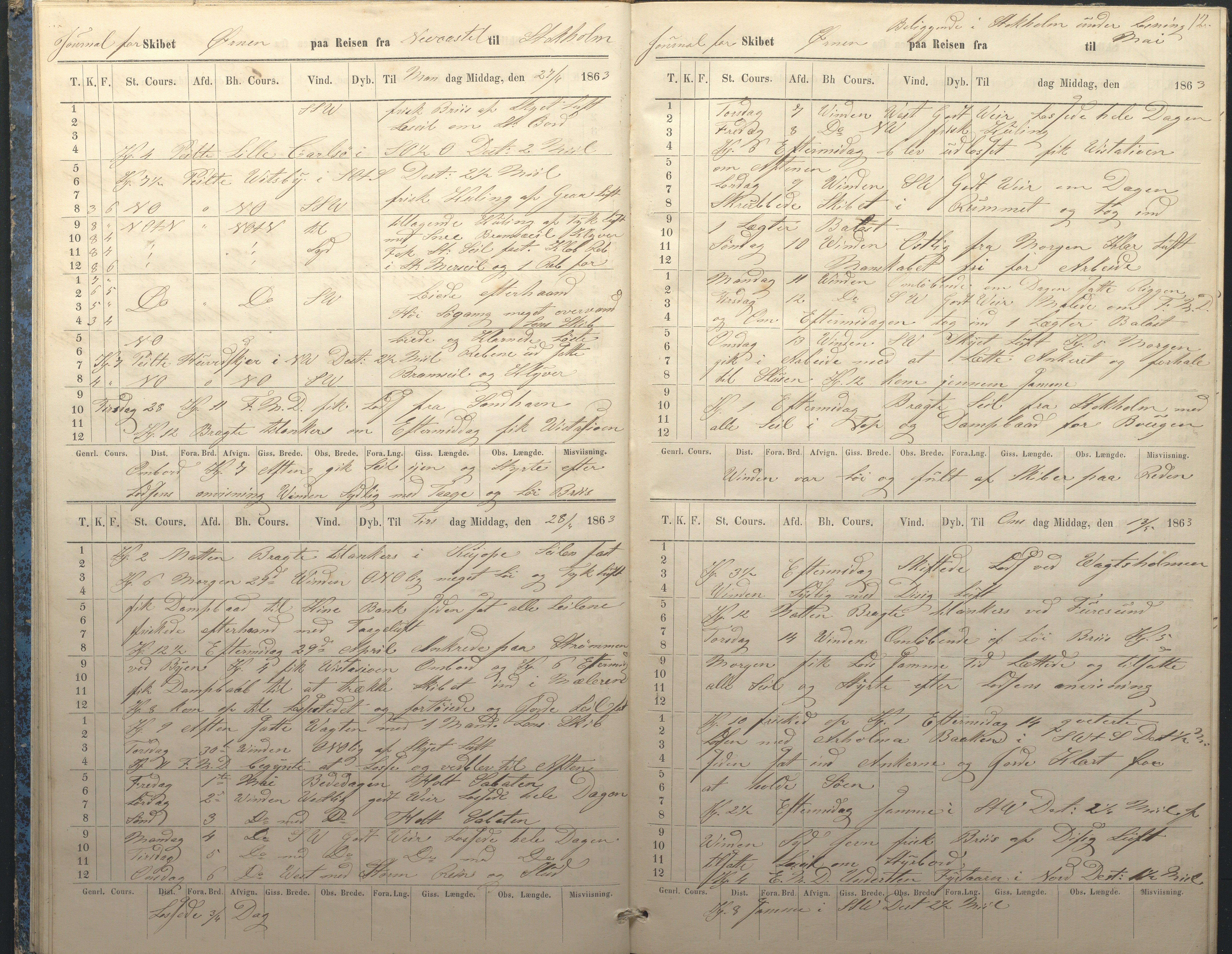 C & P Pedersens Rederi, AAKS/PA-2832/F/F01/L0002: Skibsjournal for Skonnerten Ørnen, 1862-1865, p. 12