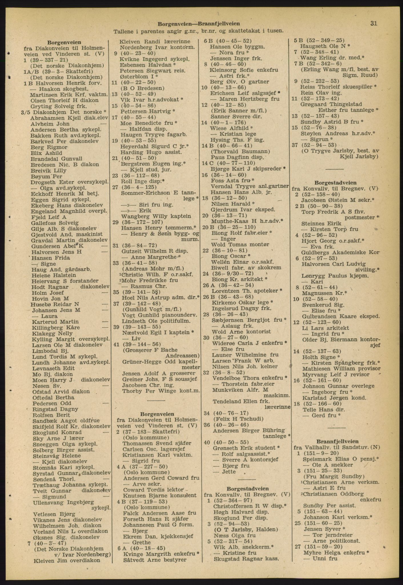 Kristiania/Oslo adressebok, PUBL/-, 1955, p. 31