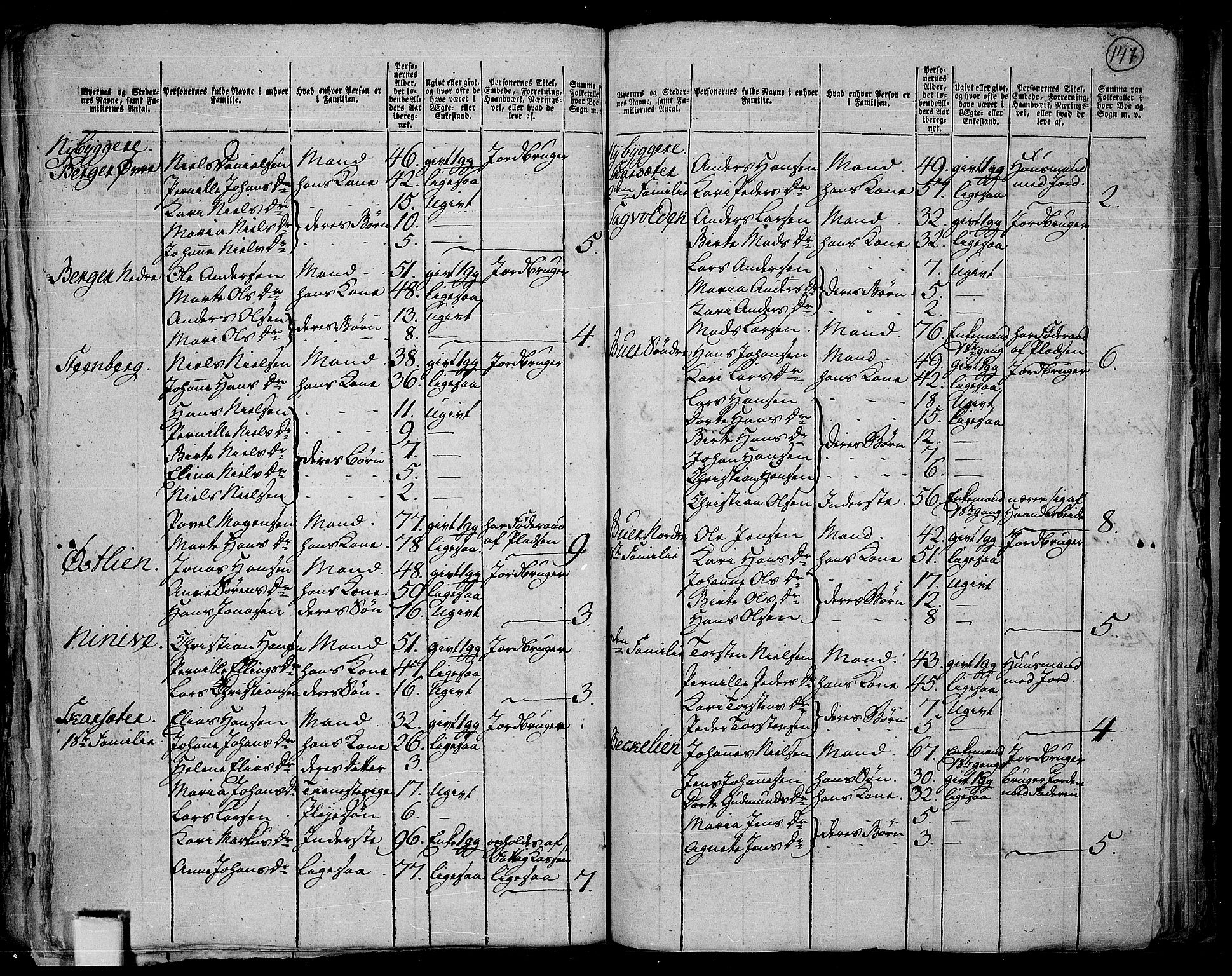 RA, 1801 census for 0528P Toten, 1801, p. 146b-147a