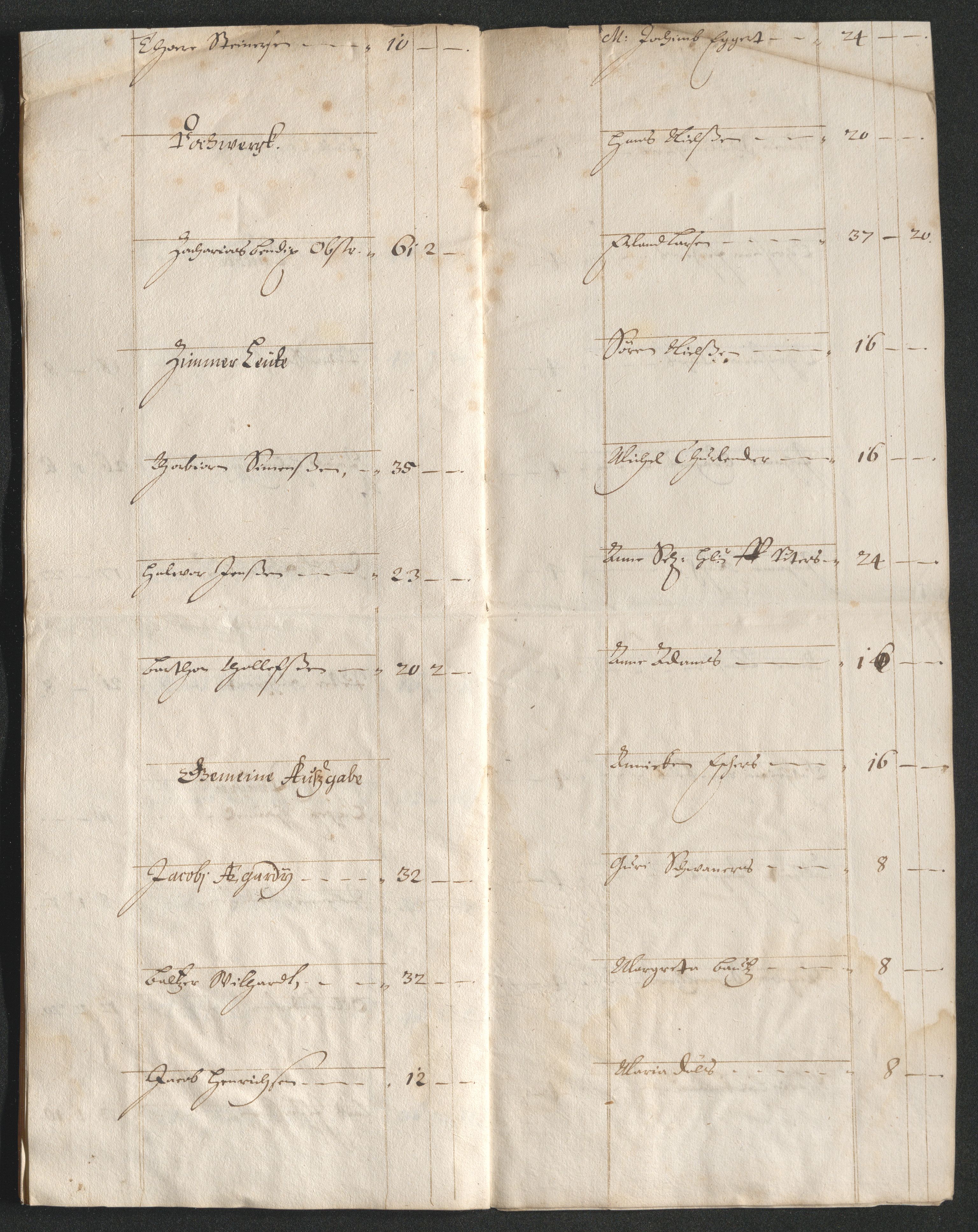 Kongsberg Sølvverk 1623-1816, AV/SAKO-EA-3135/001/D/Dc/Dcd/L0040: Utgiftsregnskap for gruver m.m., 1667, p. 27