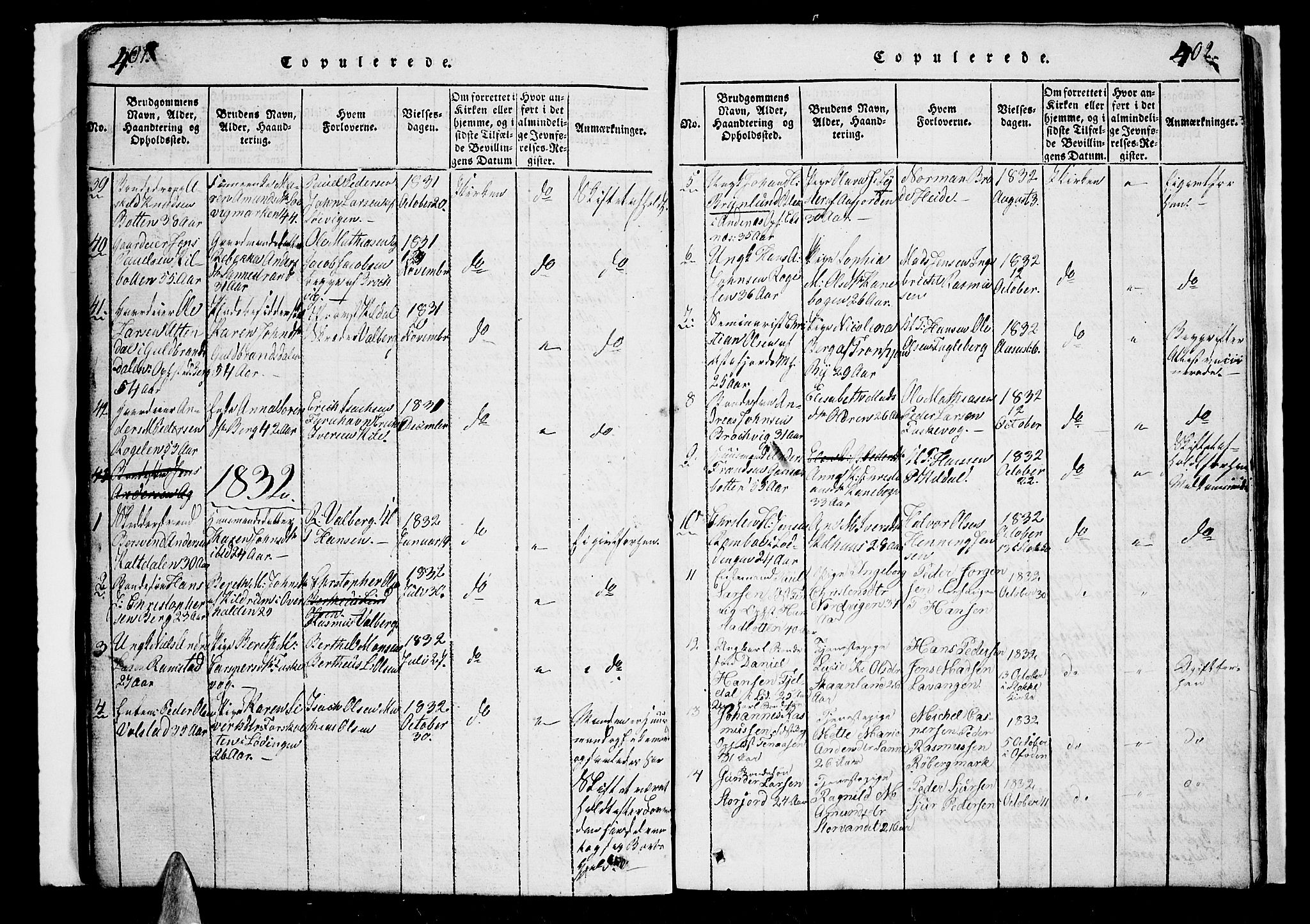 Trondenes sokneprestkontor, AV/SATØ-S-1319/H/Hb/L0003klokker: Parish register (copy) no. 3, 1820-1834, p. 401-402