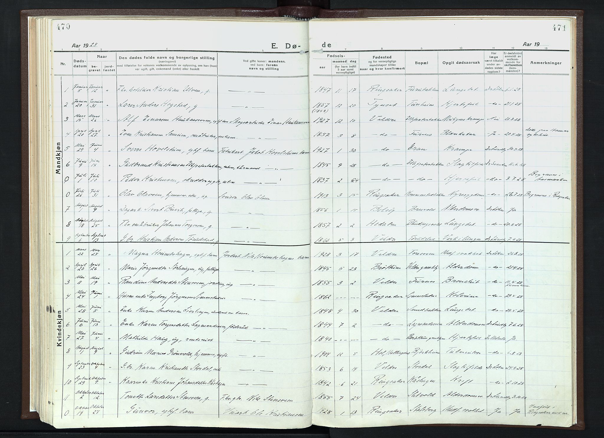 Veldre prestekontor, AV/SAH-PREST-018/K/Ka/L0001: Parish register (official) no. 1, 1921-1934, p. 470-471