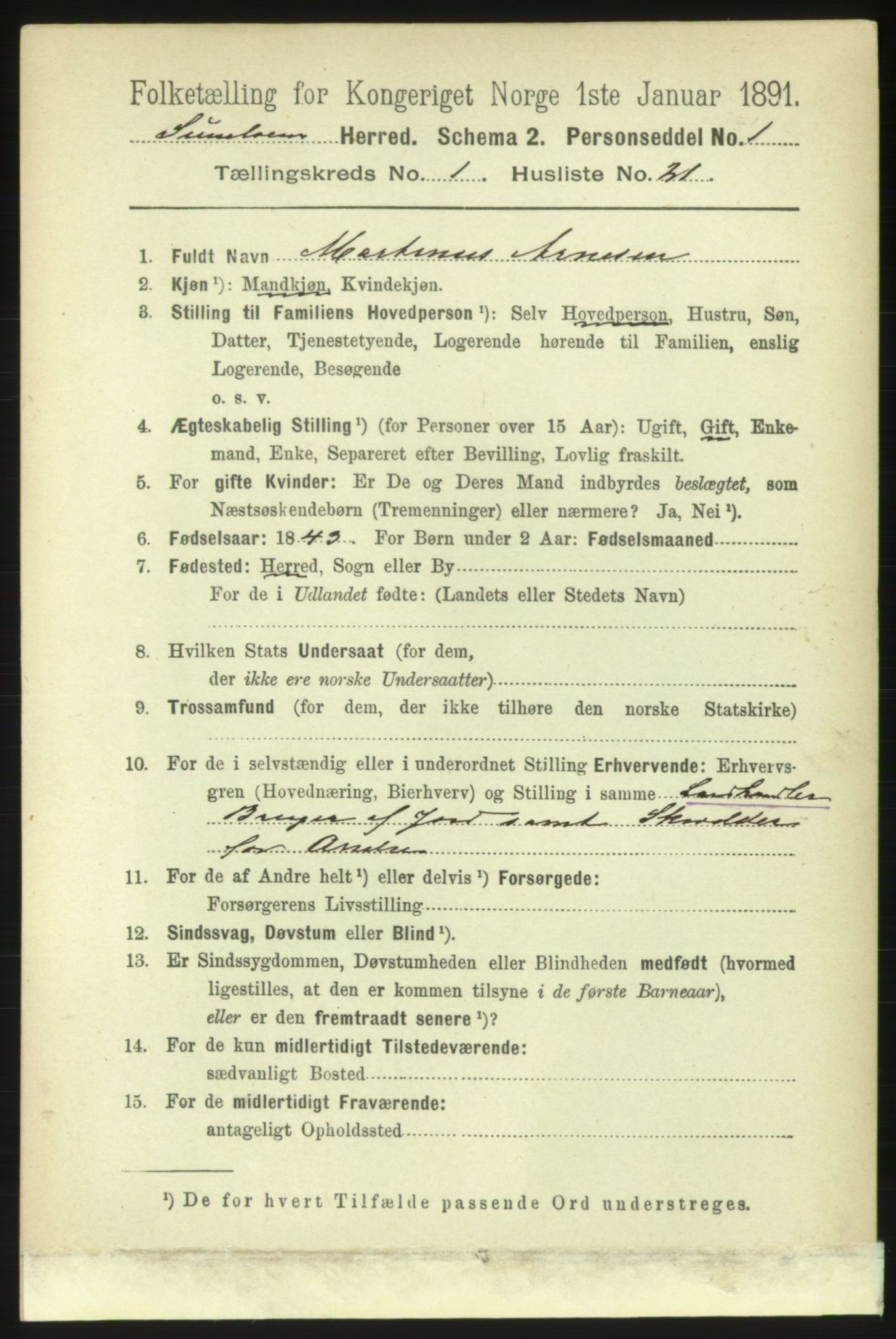 RA, 1891 census for 1523 Sunnylven, 1891, p. 209