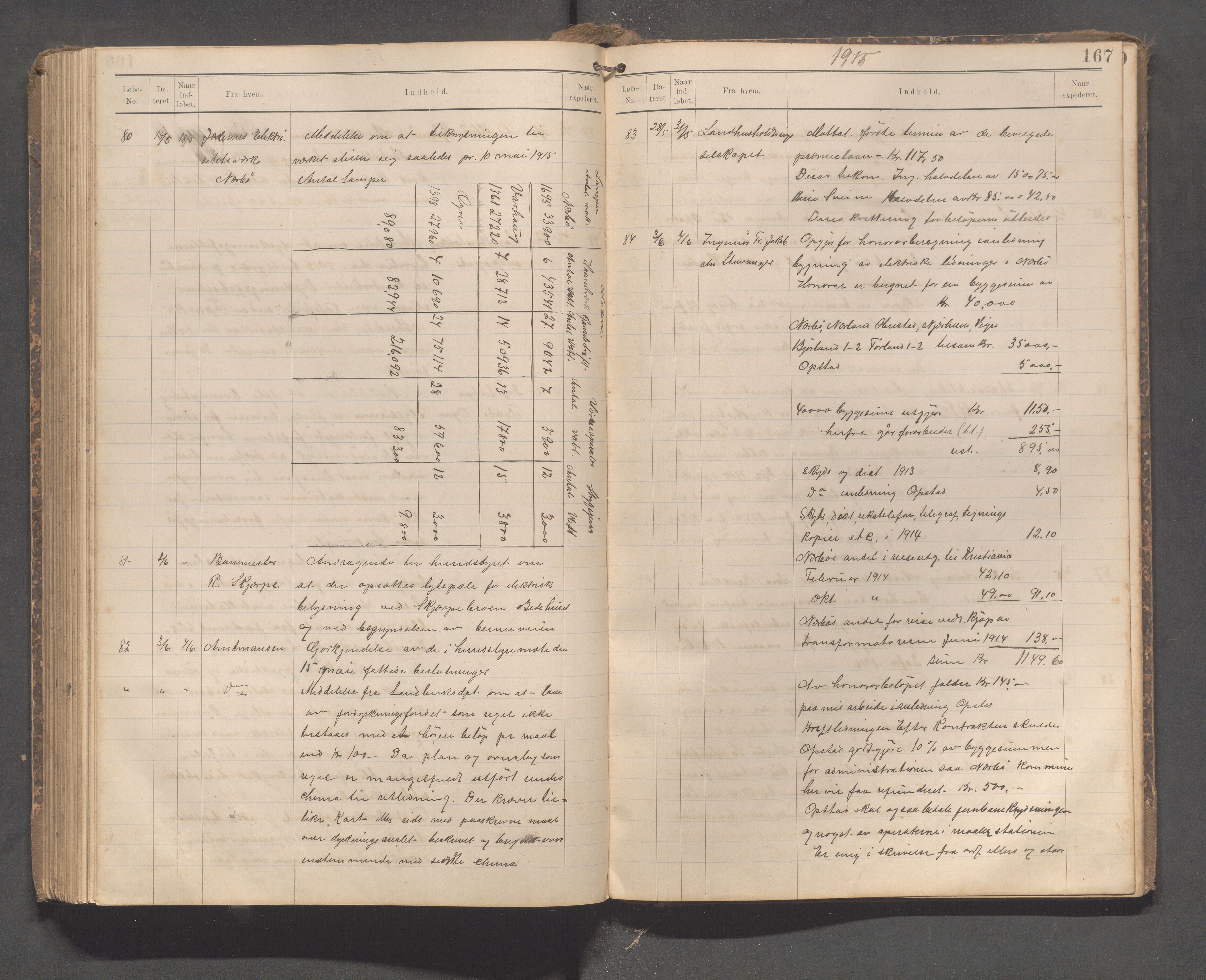 Nærbø kommune- Formannskapet, IKAR/K-101000/C/L0001: Brevjournal, 1894-1915, p. 167