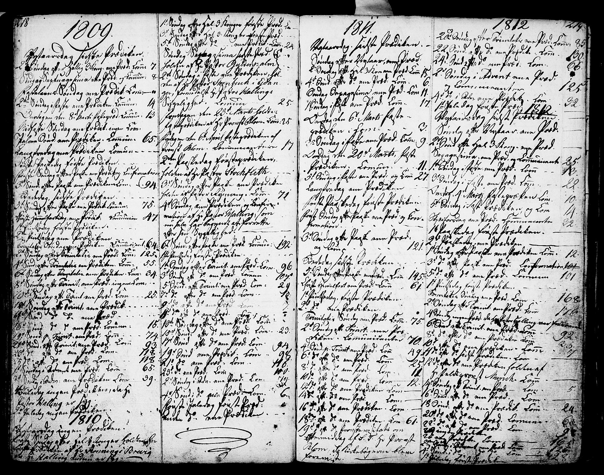 Porsgrunn kirkebøker , AV/SAKO-A-104/F/Fa/L0002: Parish register (official) no. 2, 1764-1814, p. 218-219