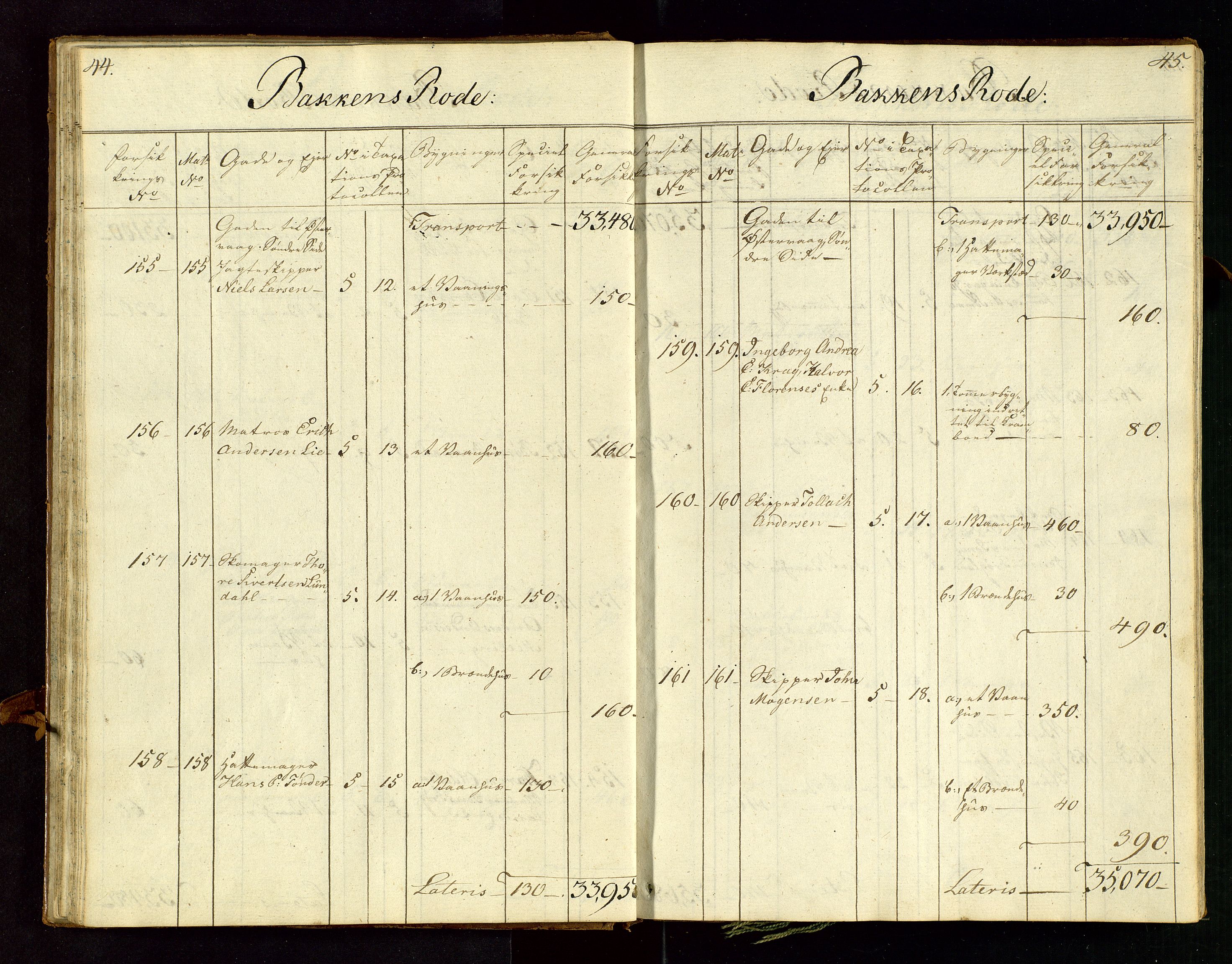 Fylkesmannen i Rogaland, AV/SAST-A-101928/99/3/312/312CE/L0001C: BRANNTAKSTPROTOKOLL FOR STAVANGER BY, 1807-1817, p. 44-45