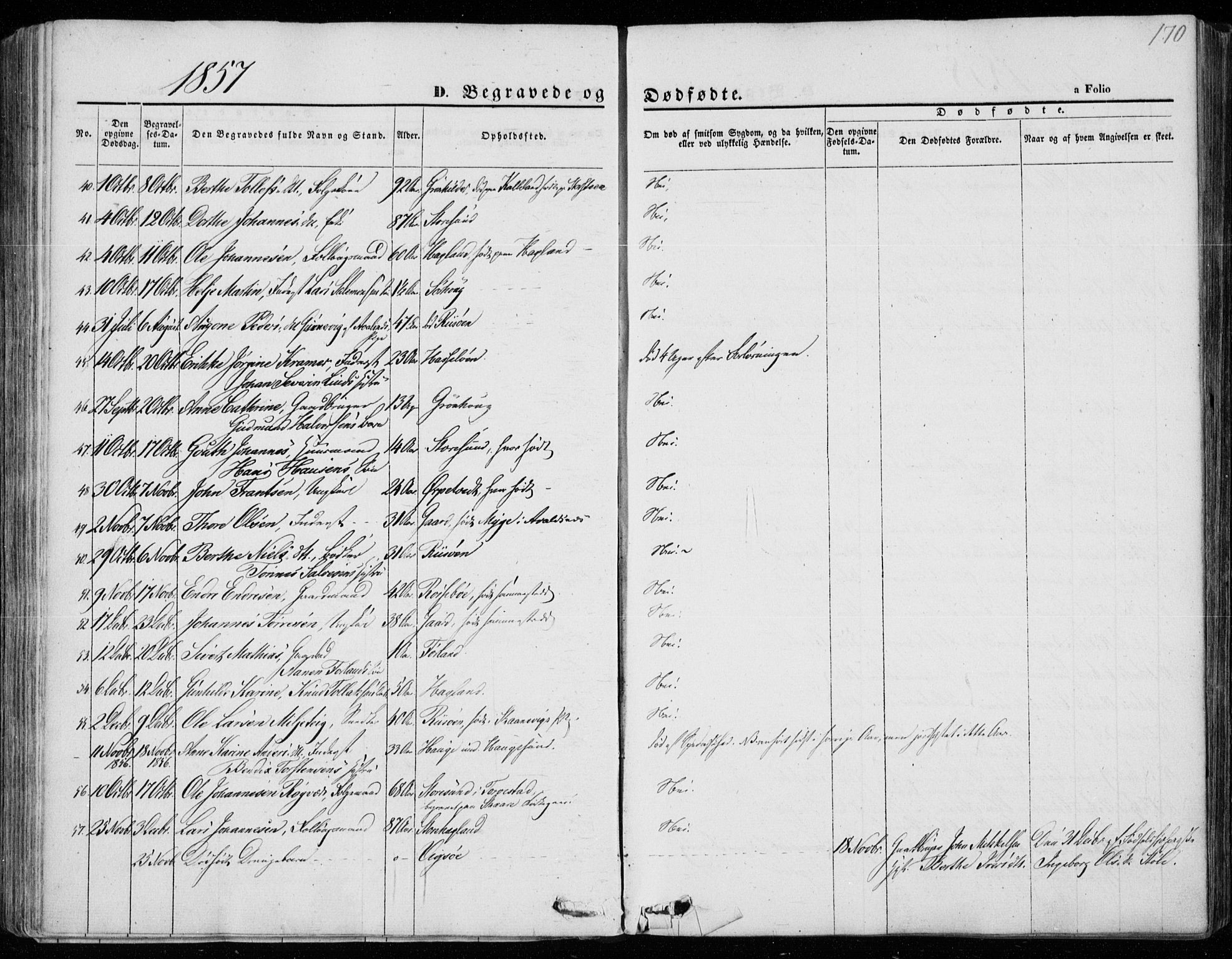 Torvastad sokneprestkontor, AV/SAST-A -101857/H/Ha/Haa/L0011: Parish register (official) no. A 11, 1857-1866, p. 170