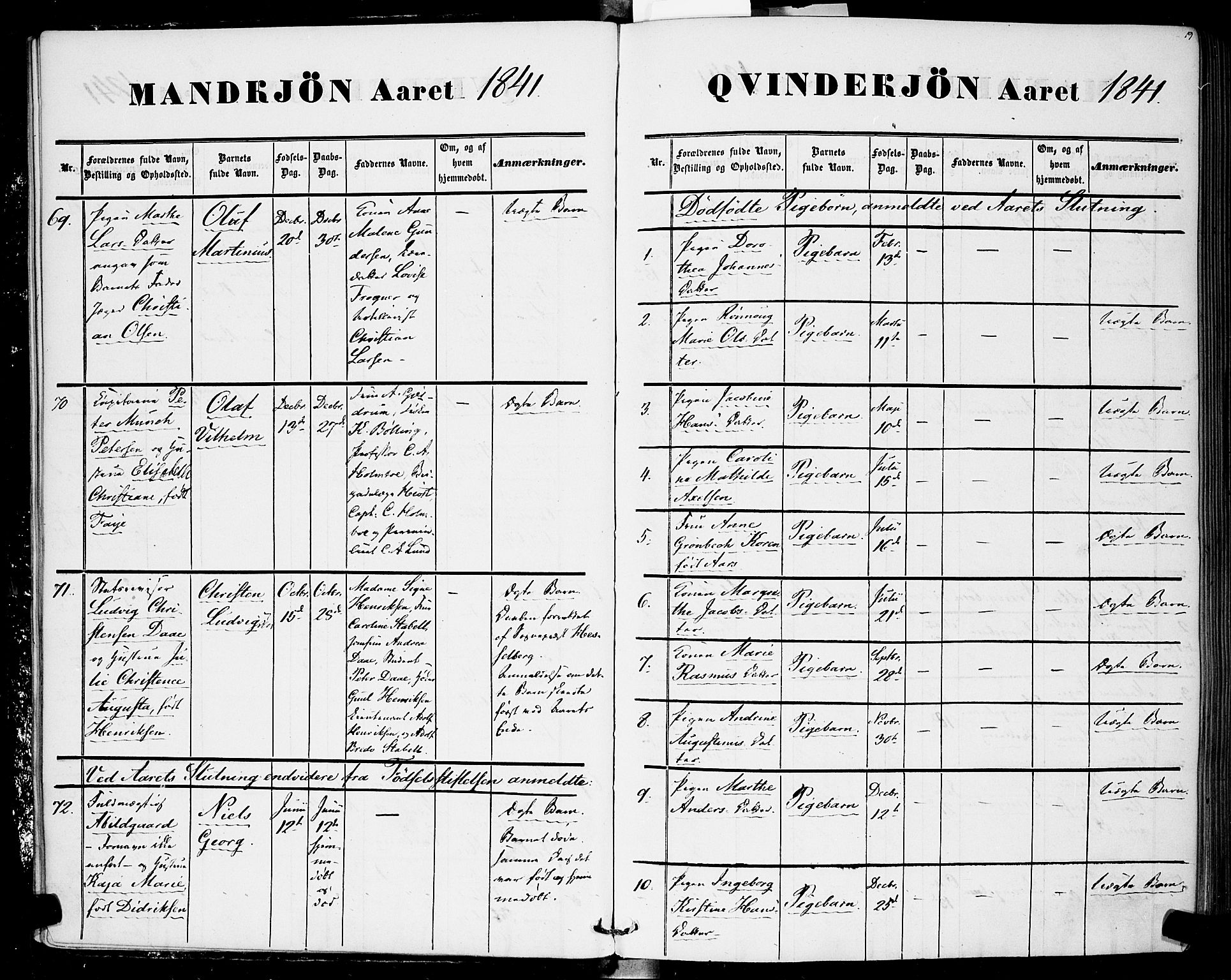 Rikshospitalet prestekontor Kirkebøker, AV/SAO-A-10309b/F/L0003: Parish register (official) no. 3, 1841-1853, p. 19