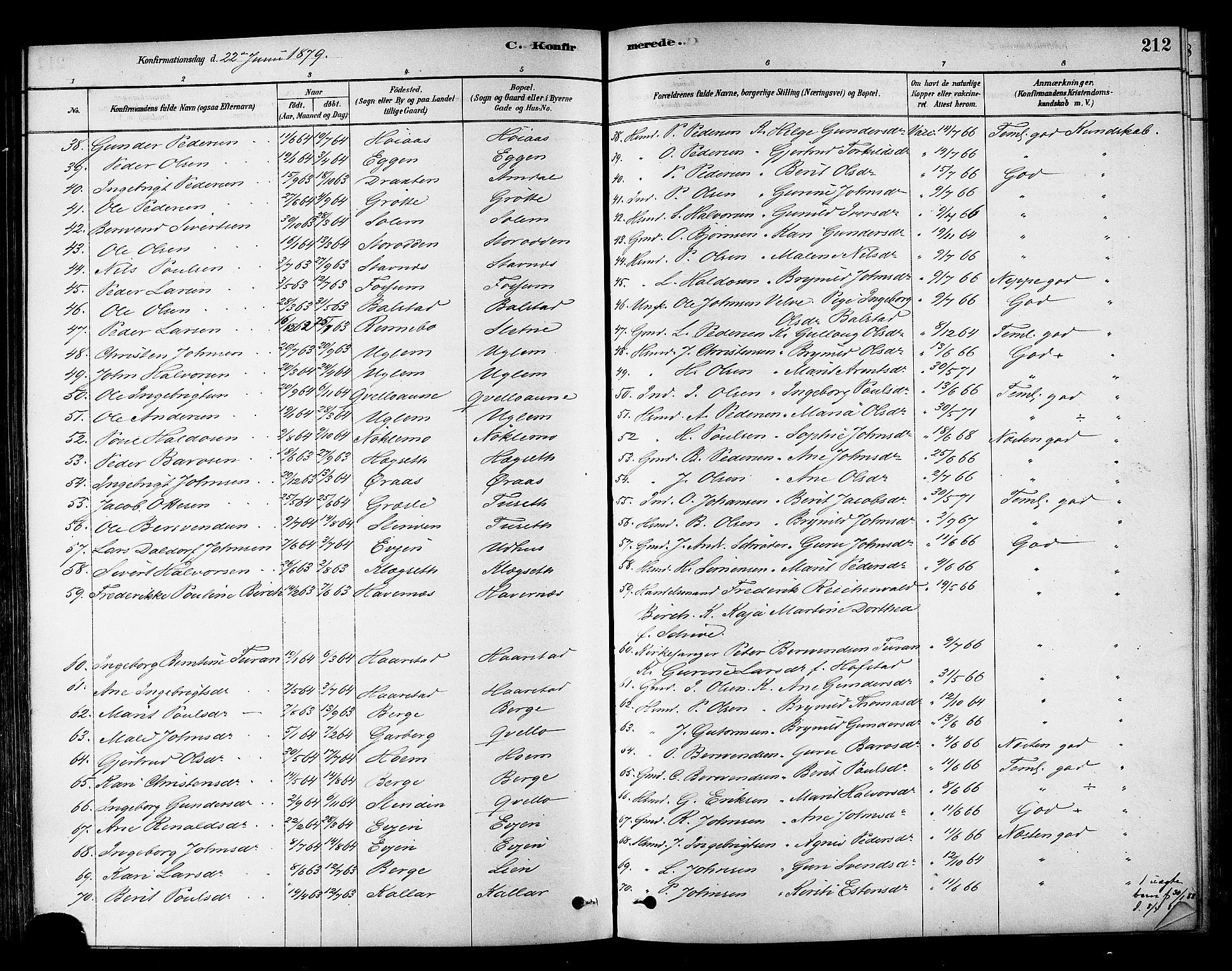 Ministerialprotokoller, klokkerbøker og fødselsregistre - Sør-Trøndelag, AV/SAT-A-1456/695/L1148: Parish register (official) no. 695A08, 1878-1891, p. 212