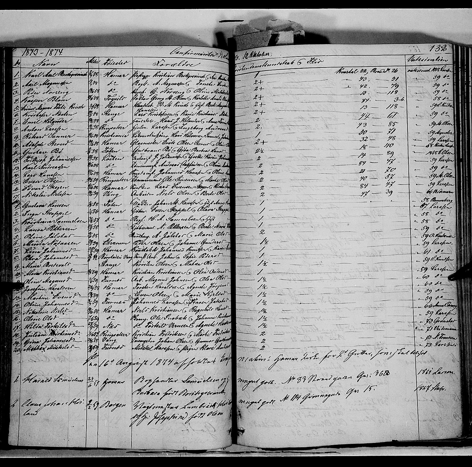 Vang prestekontor, Hedmark, AV/SAH-PREST-008/H/Ha/Haa/L0011: Parish register (official) no. 11, 1852-1877, p. 132