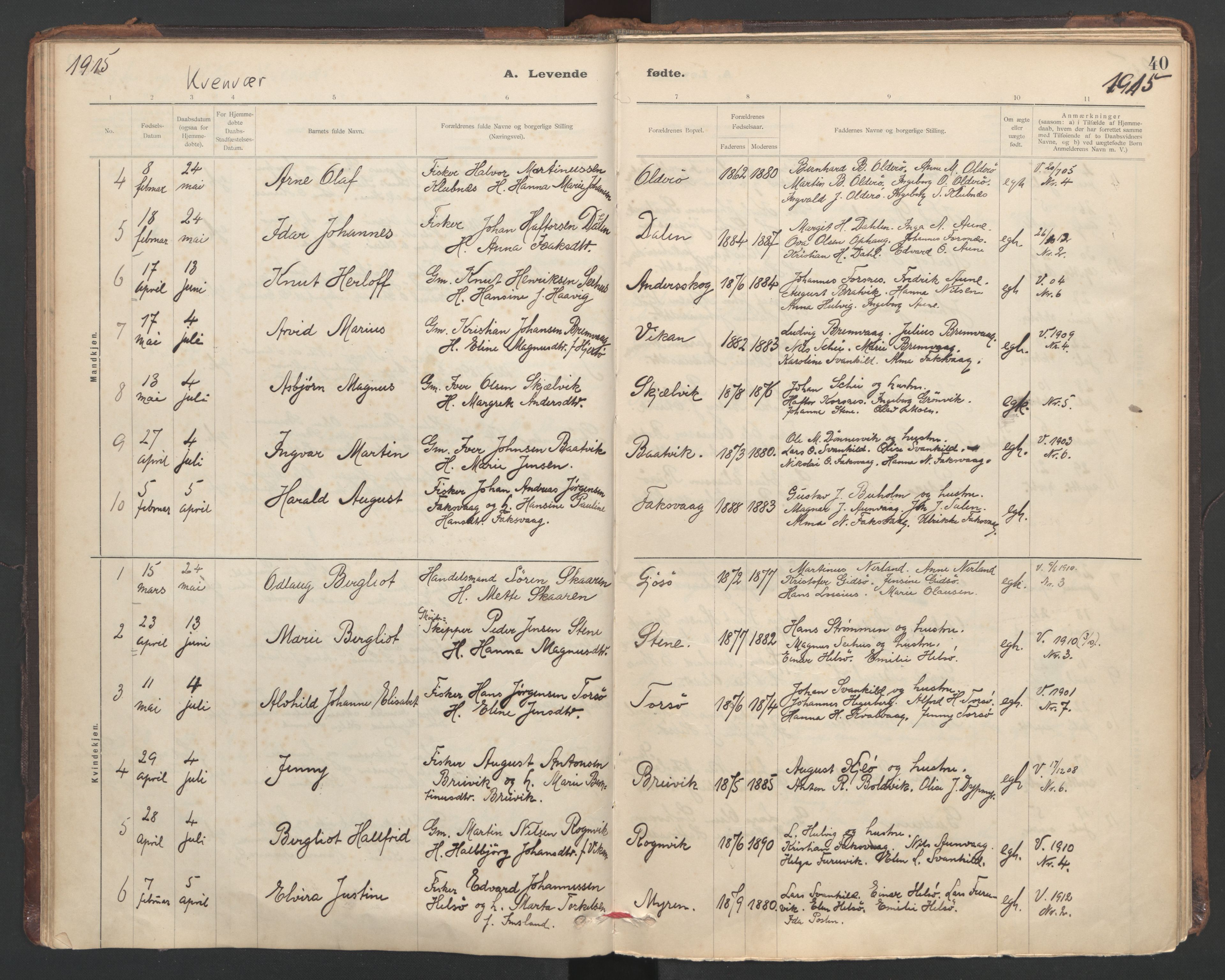Ministerialprotokoller, klokkerbøker og fødselsregistre - Sør-Trøndelag, SAT/A-1456/635/L0552: Parish register (official) no. 635A02, 1899-1919, p. 40
