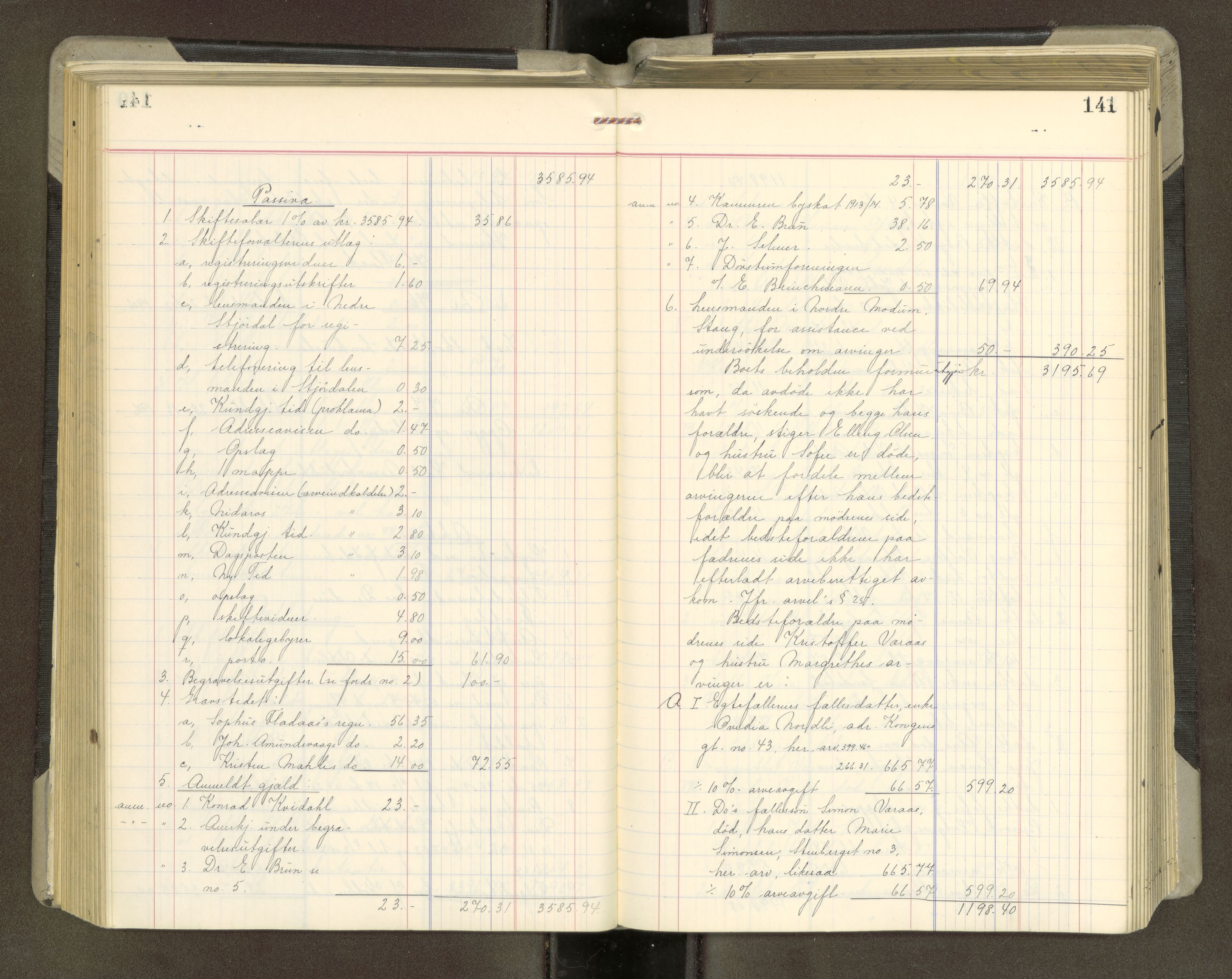 Trondheim byfogd, AV/SAT-A-0003/1/3/3A/L0042: Skifteutlodningsprotokoll - 10/2-5/7. (m/ register), 1916-1918, p. 141