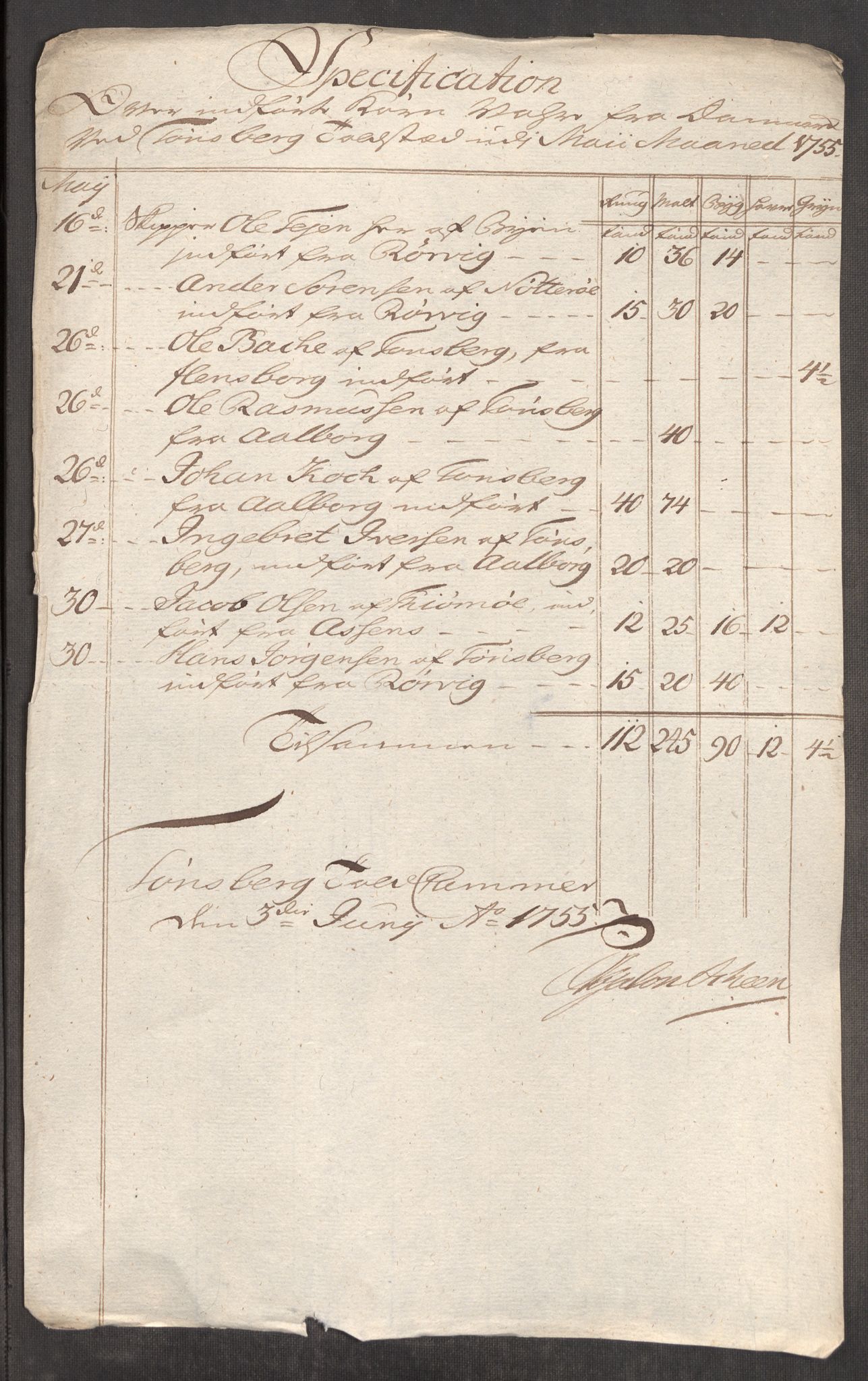 Rentekammeret inntil 1814, Realistisk ordnet avdeling, AV/RA-EA-4070/Oe/L0005: [Ø1]: Priskuranter, 1753-1757, p. 474