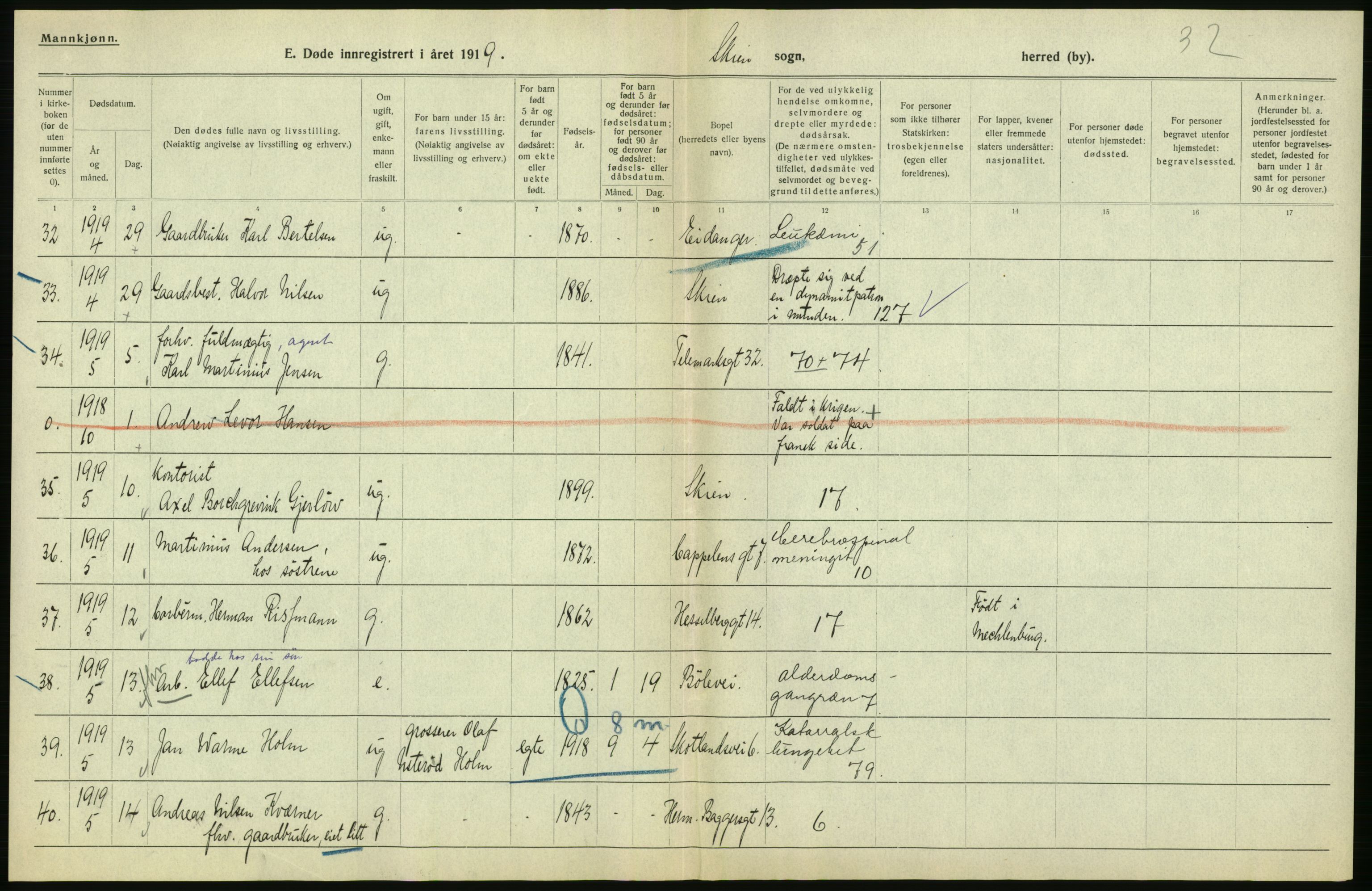 Statistisk sentralbyrå, Sosiodemografiske emner, Befolkning, AV/RA-S-2228/D/Df/Dfb/Dfbi/L0023: Telemark fylke: Døde. Bygder og byer., 1919, p. 396