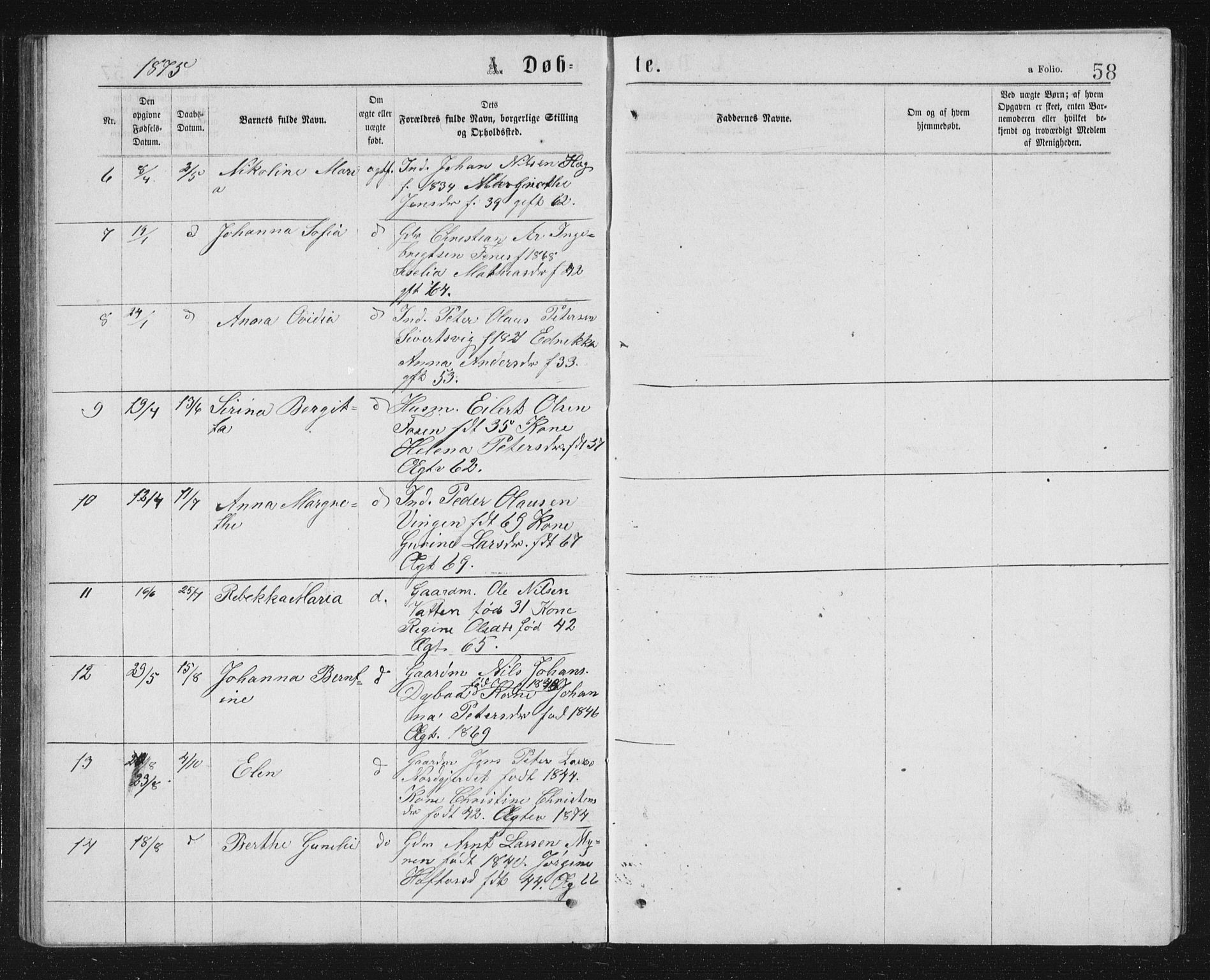 Ministerialprotokoller, klokkerbøker og fødselsregistre - Sør-Trøndelag, SAT/A-1456/662/L0756: Parish register (copy) no. 662C01, 1869-1891, p. 58