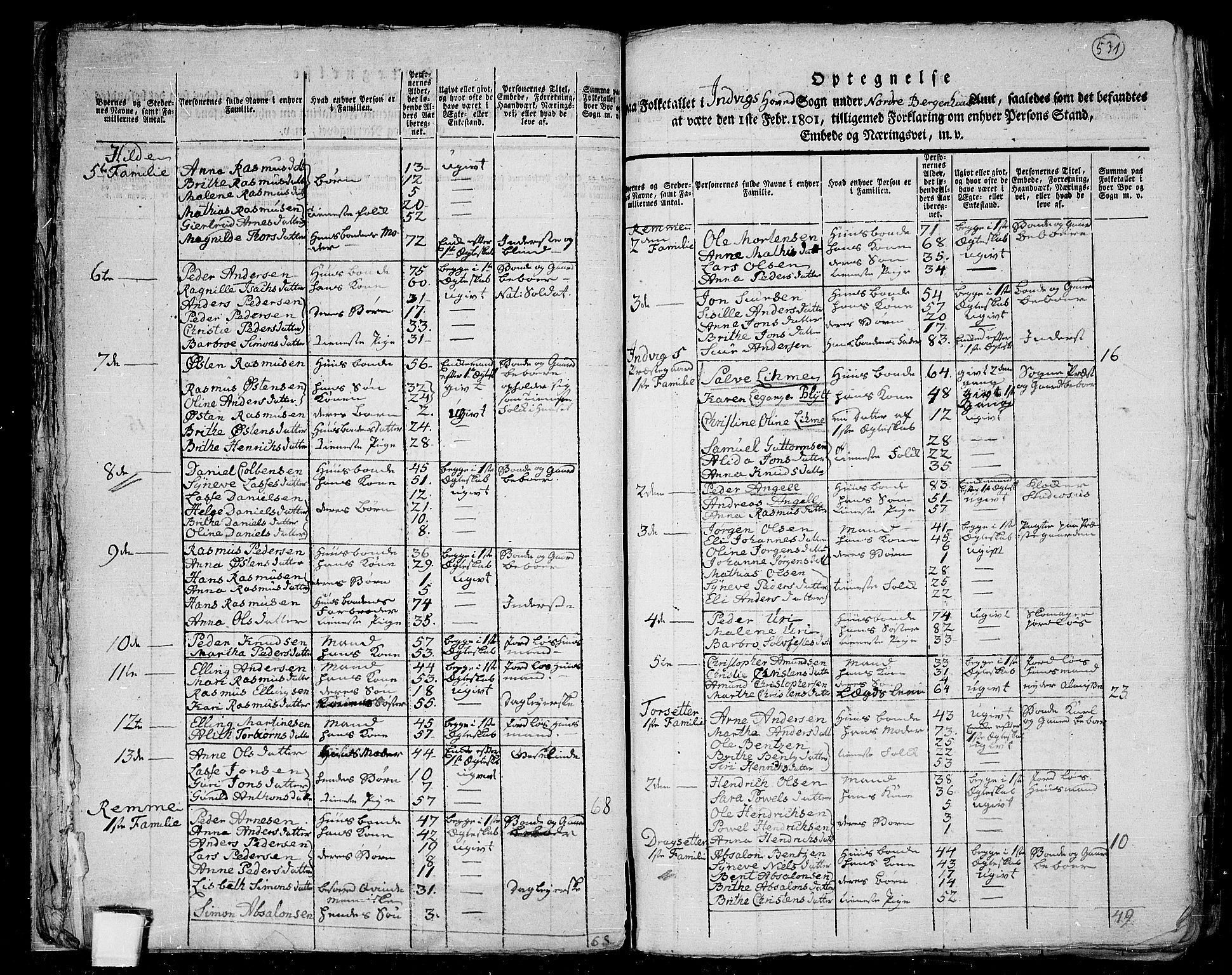 RA, 1801 census for 1447P Innvik, 1801, p. 530b-531a