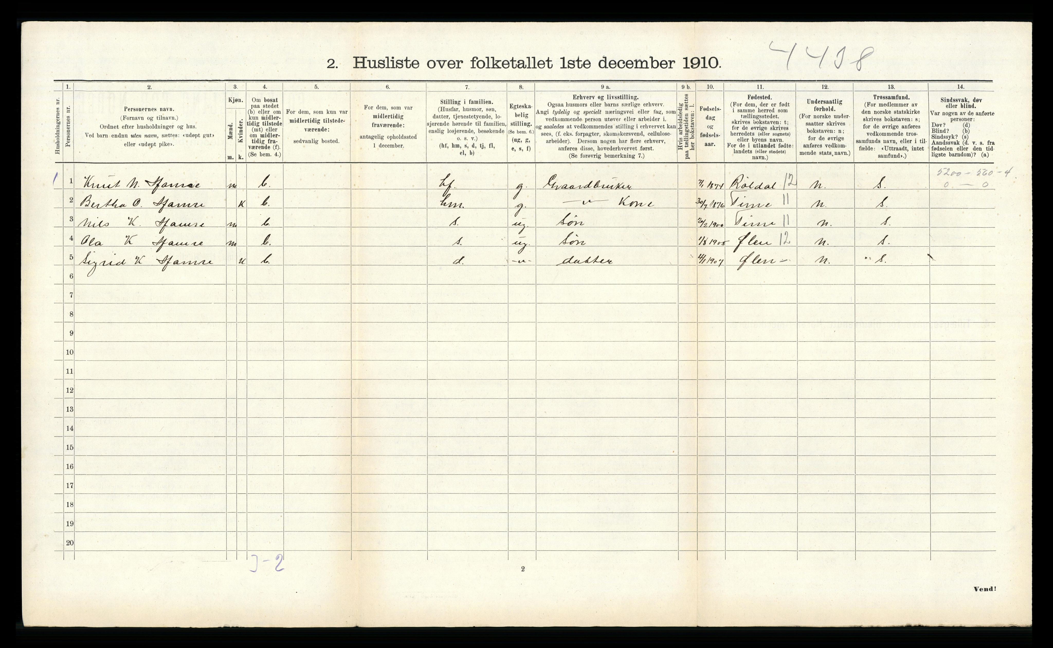 RA, 1910 census for Etne, 1910, p. 117