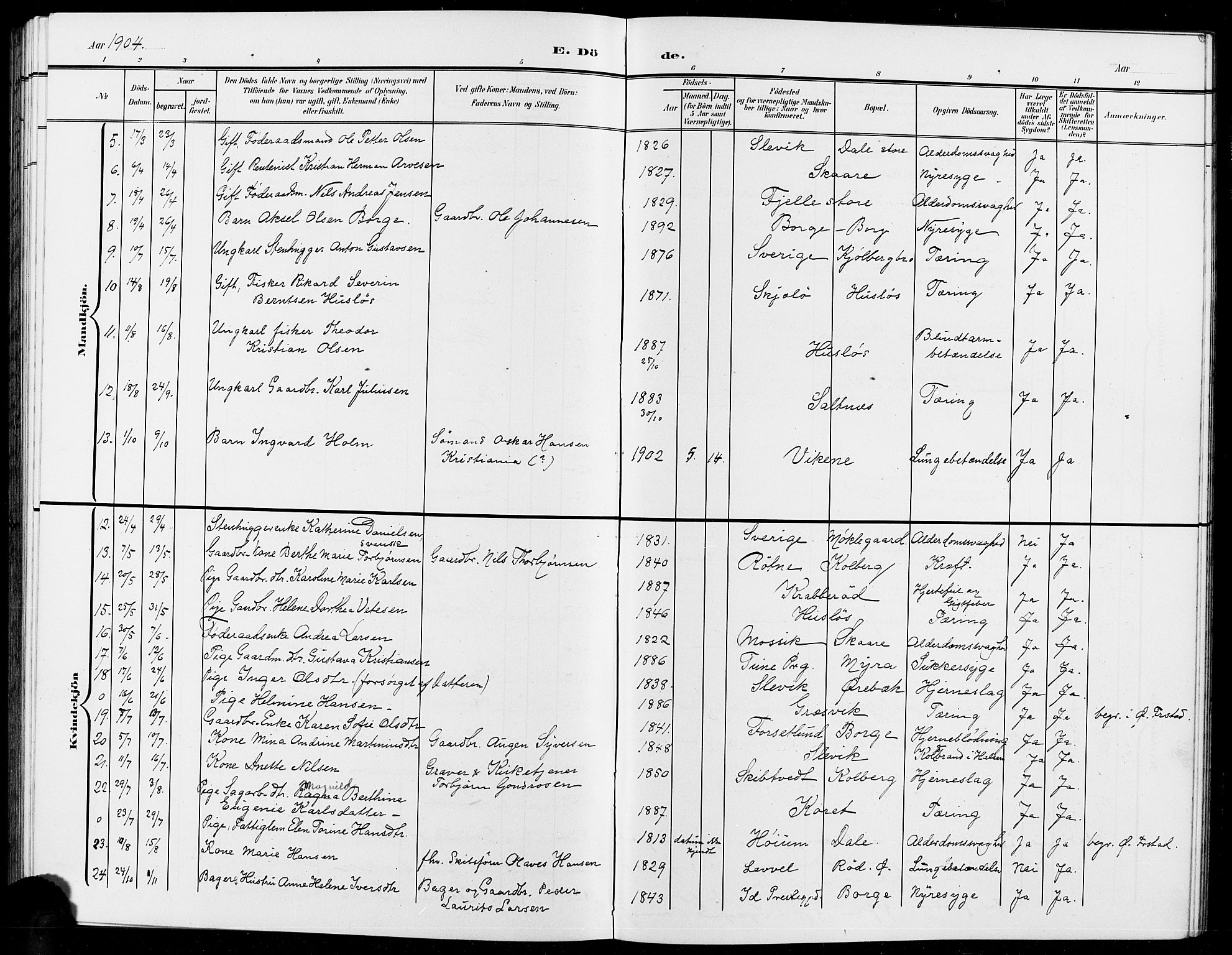 Onsøy prestekontor Kirkebøker, AV/SAO-A-10914/G/Ga/L0002: Parish register (copy) no. I 2, 1903-1909