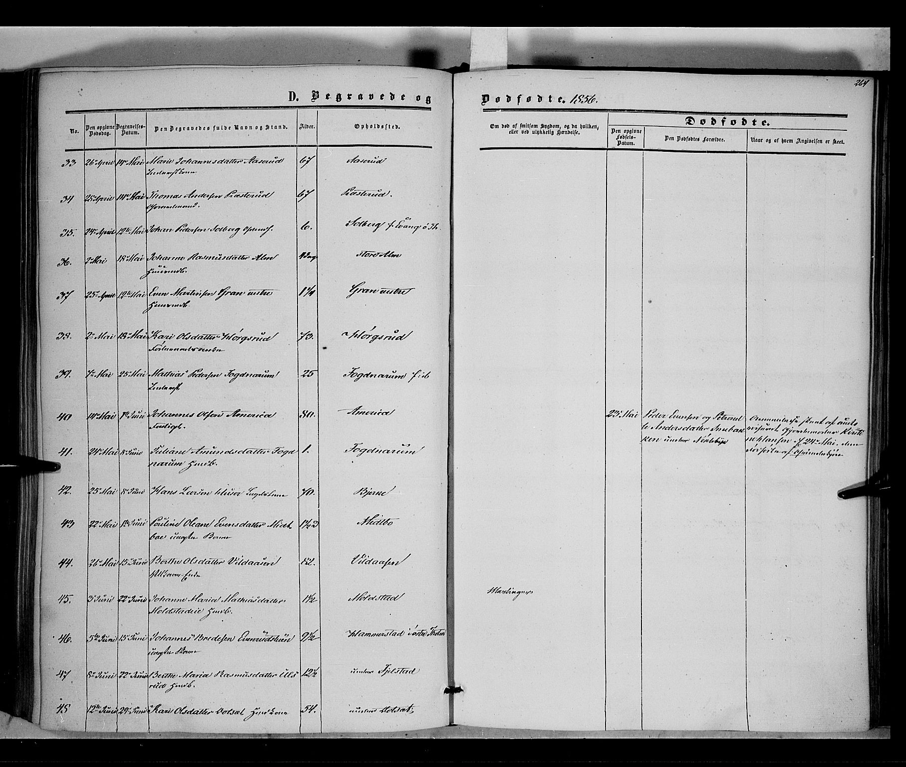 Vestre Toten prestekontor, AV/SAH-PREST-108/H/Ha/Haa/L0006: Parish register (official) no. 6, 1856-1861, p. 264