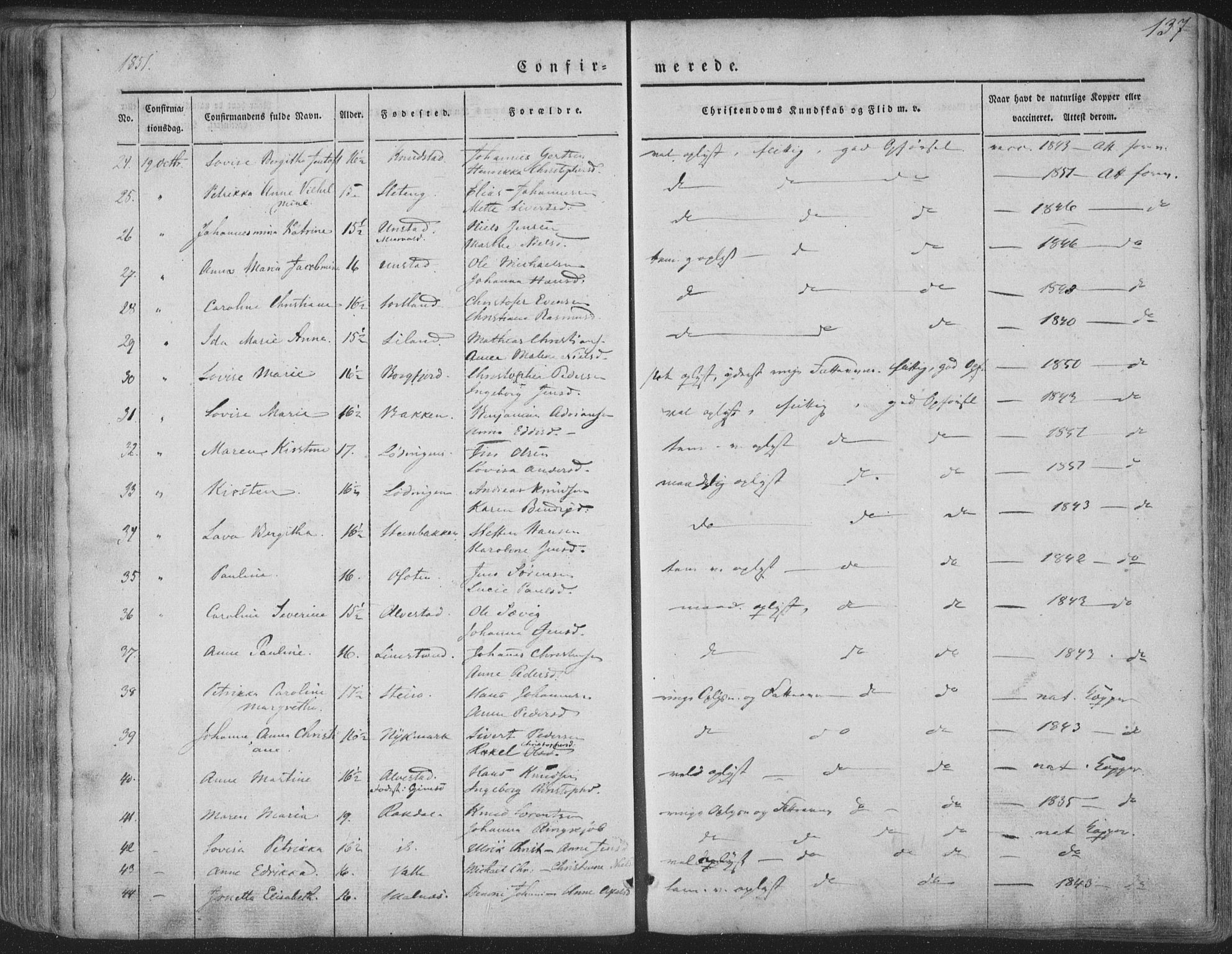 Ministerialprotokoller, klokkerbøker og fødselsregistre - Nordland, AV/SAT-A-1459/880/L1131: Parish register (official) no. 880A05, 1844-1868, p. 137