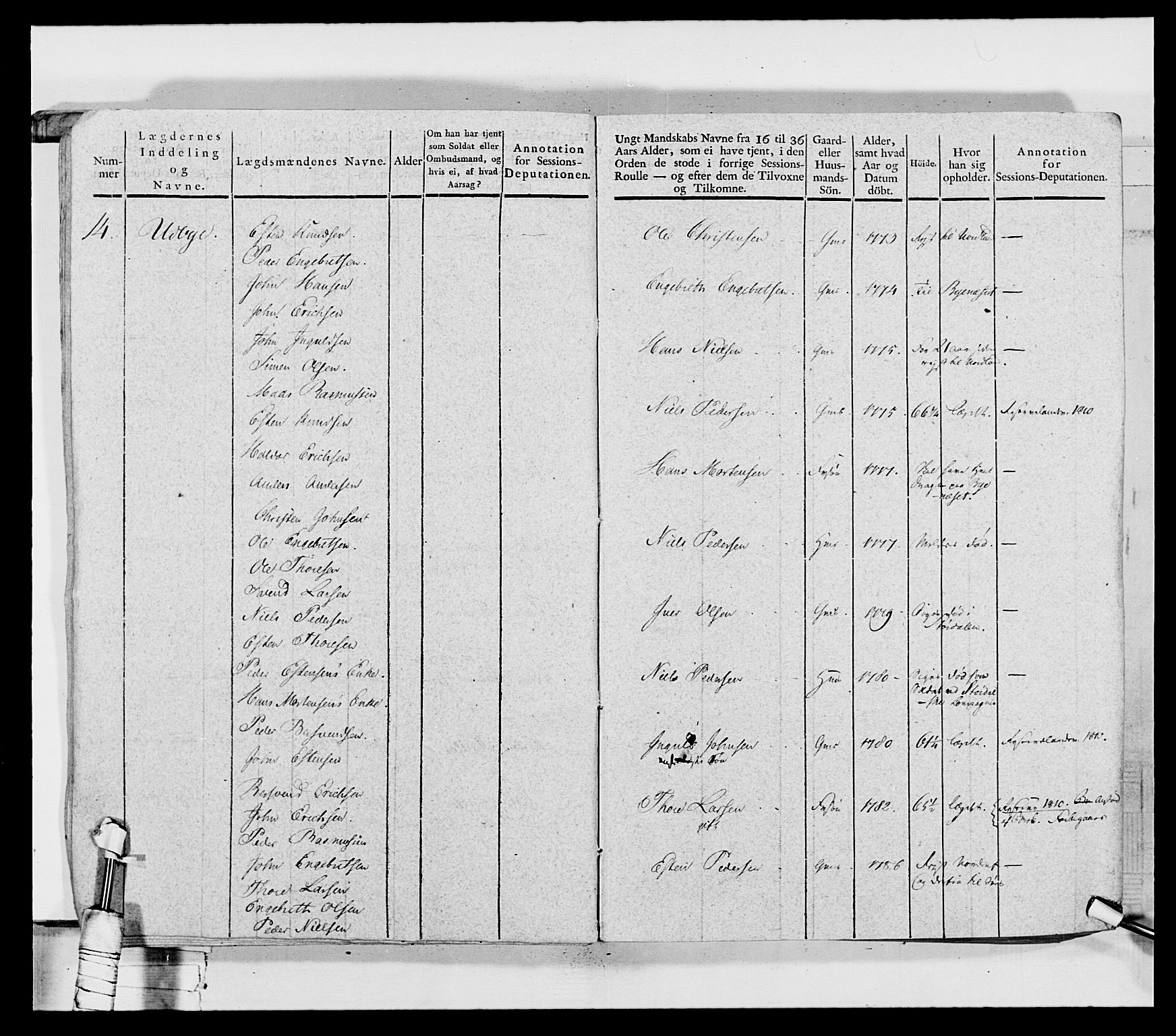 Generalitets- og kommissariatskollegiet, Det kongelige norske kommissariatskollegium, AV/RA-EA-5420/E/Eh/L0027: Skiløperkompaniene, 1812-1832, p. 267