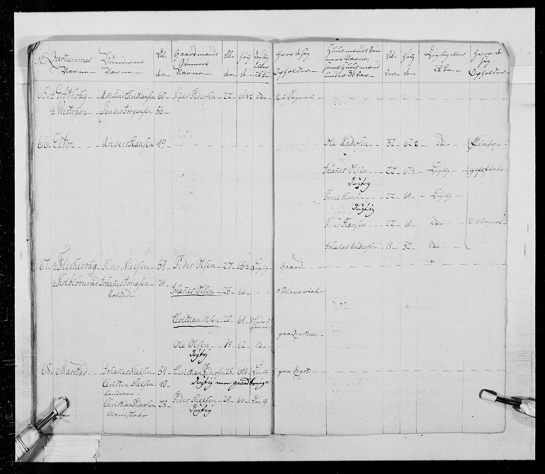 Generalitets- og kommissariatskollegiet, Det kongelige norske kommissariatskollegium, AV/RA-EA-5420/E/Eh/L0016: Opplandske dragonregiment, 1789-1801, p. 315