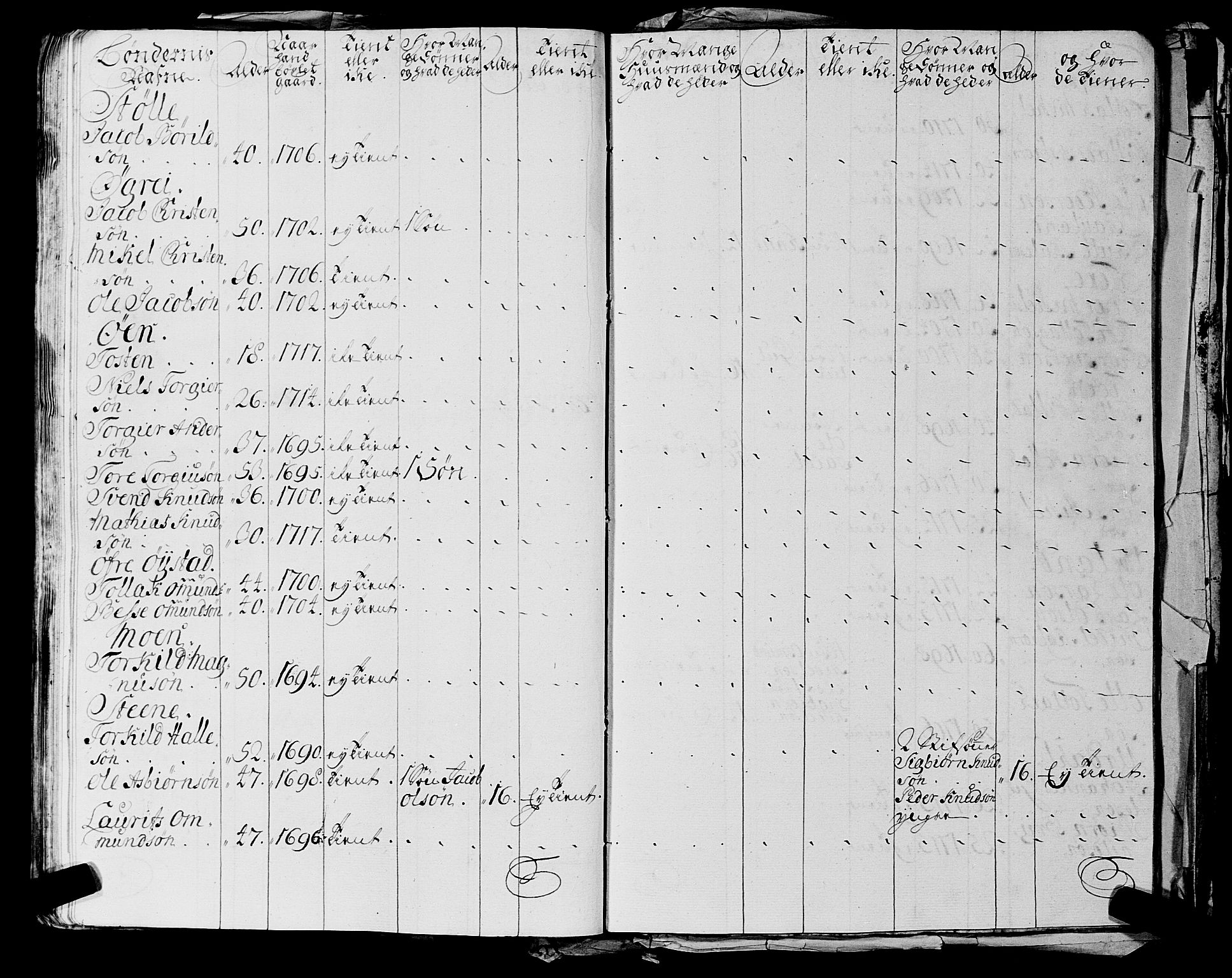 Fylkesmannen i Rogaland, AV/SAST-A-101928/99/3/325/325CA, 1655-1832, p. 2212