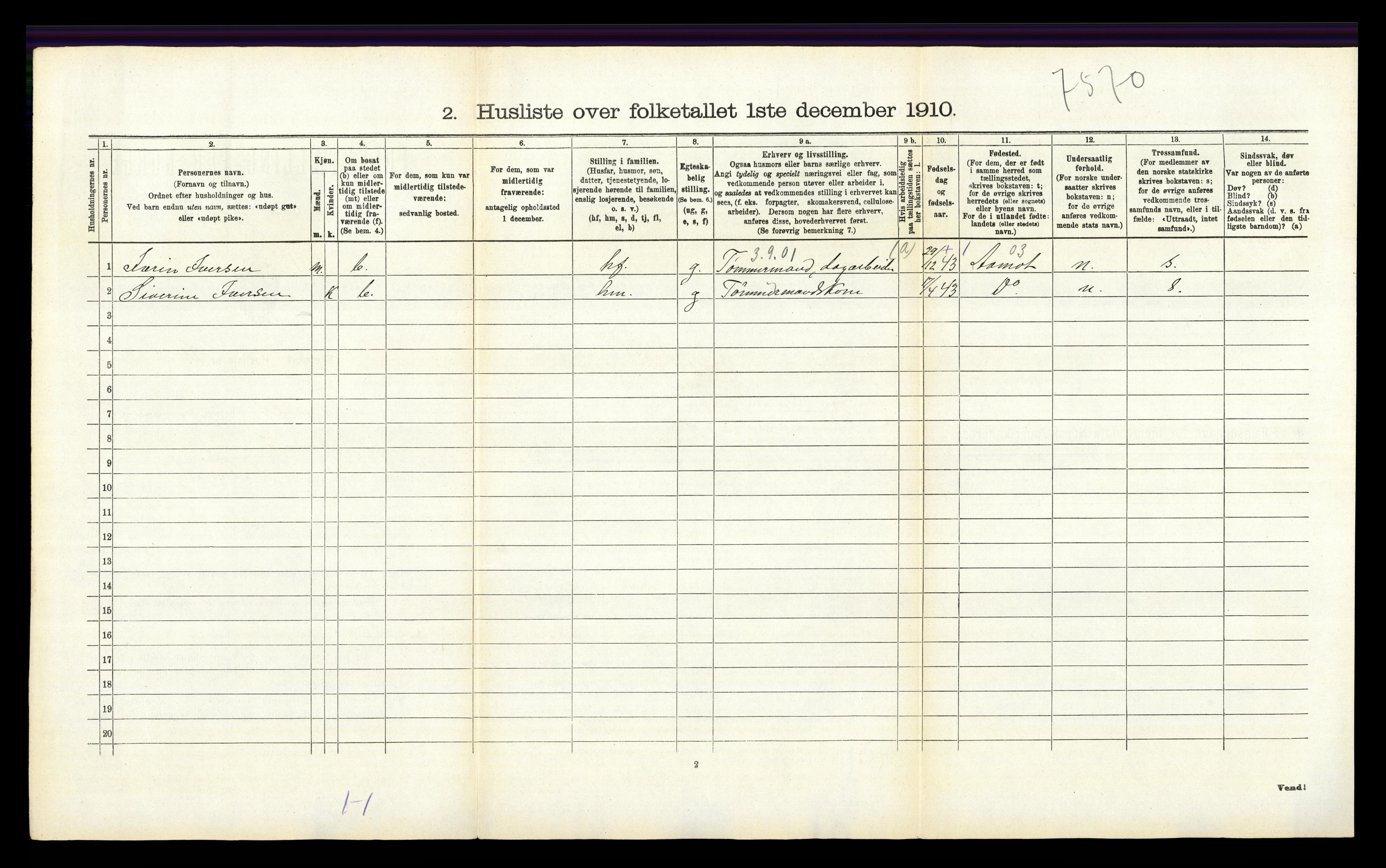 RA, 1910 census for Tynset, 1910, p. 710