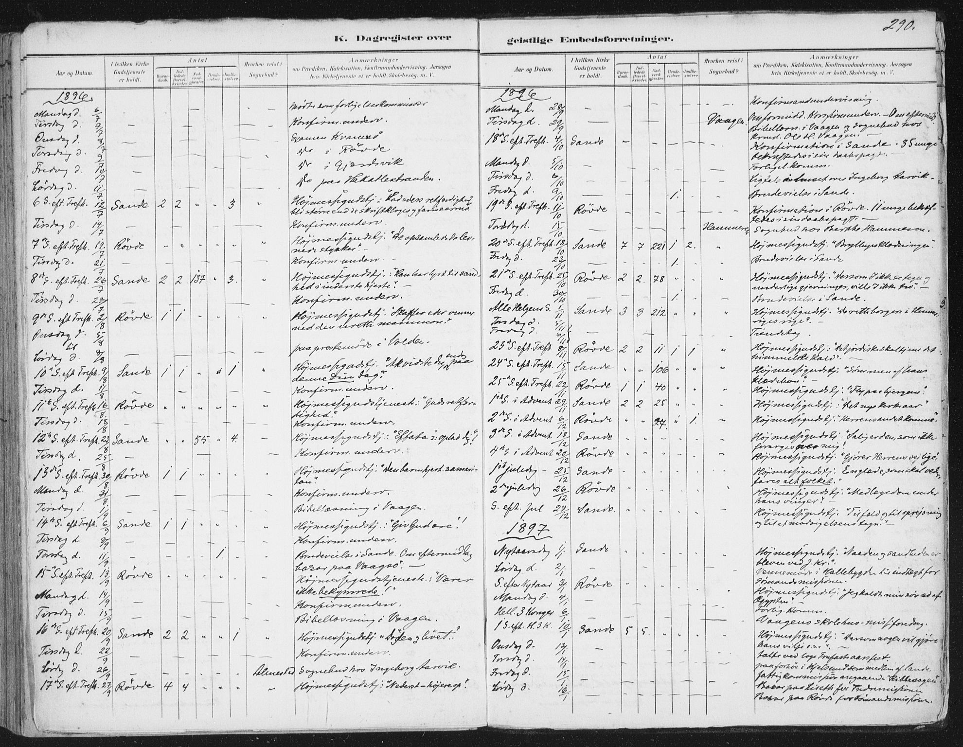 Ministerialprotokoller, klokkerbøker og fødselsregistre - Møre og Romsdal, SAT/A-1454/503/L0037: Parish register (official) no. 503A05, 1884-1900, p. 290