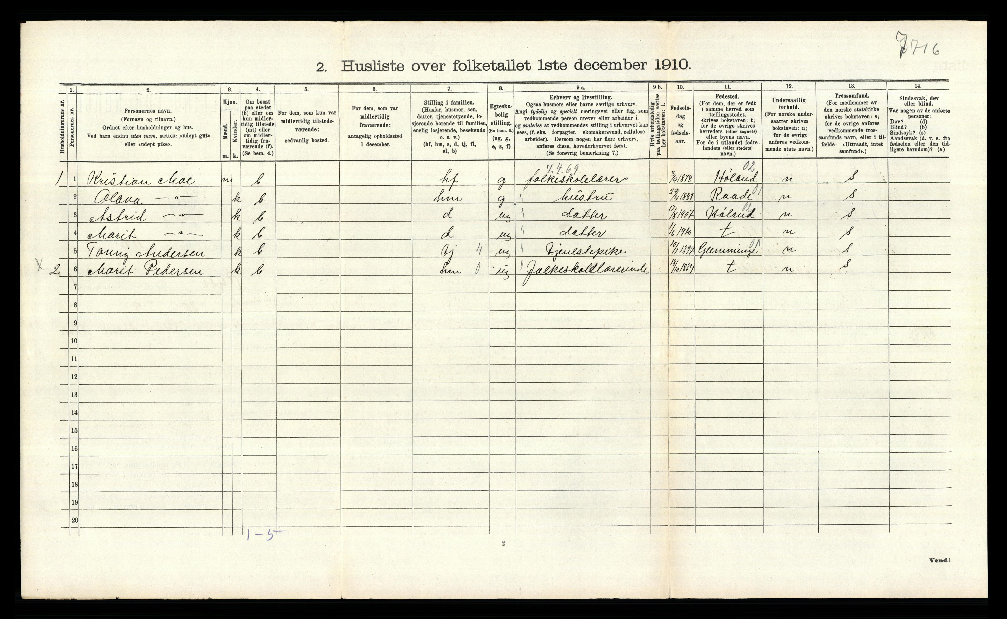 RA, 1910 census for Onsøy, 1910, p. 266