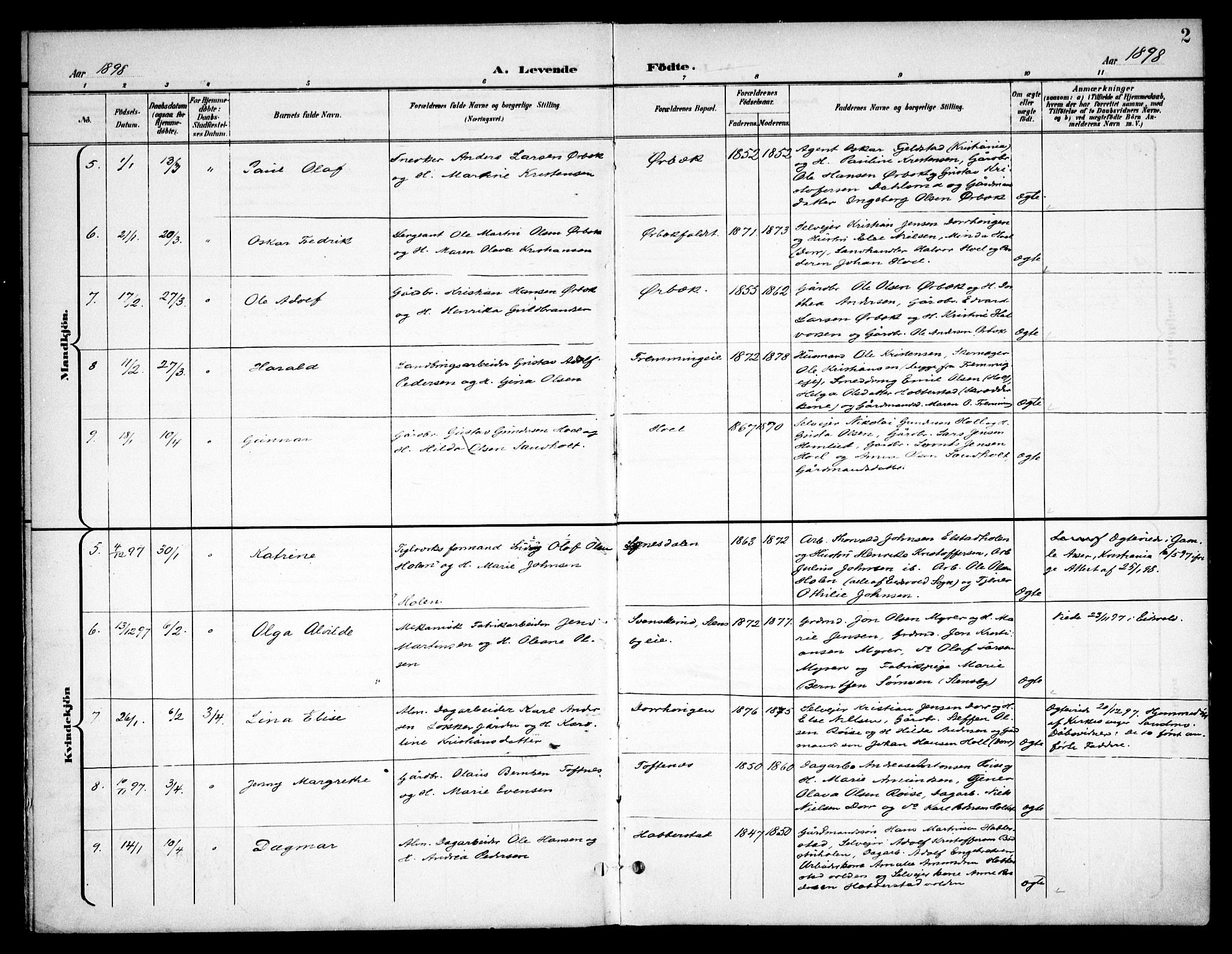 Eidsvoll prestekontor Kirkebøker, AV/SAO-A-10888/F/Fb/L0003: Parish register (official) no. II 3, 1898-1909, p. 2