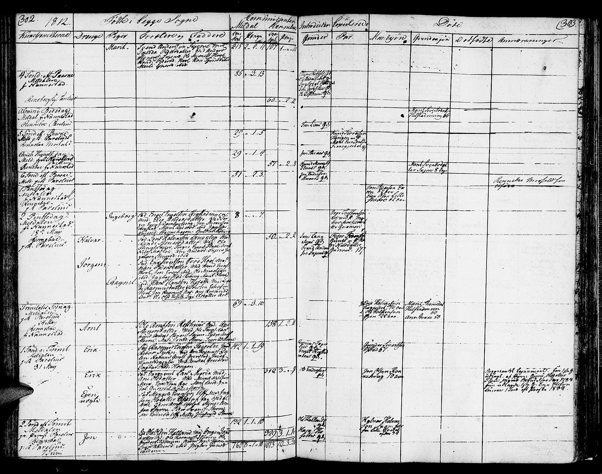 Ministerialprotokoller, klokkerbøker og fødselsregistre - Sør-Trøndelag, AV/SAT-A-1456/672/L0852: Parish register (official) no. 672A05, 1776-1815, p. 302-303