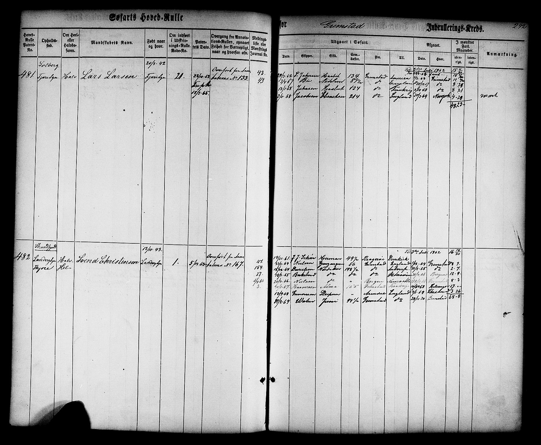 Grimstad mønstringskrets, AV/SAK-2031-0013/F/Fb/L0008: Hovedrulle nr 1-766, V-21, 1860-1869, p. 254