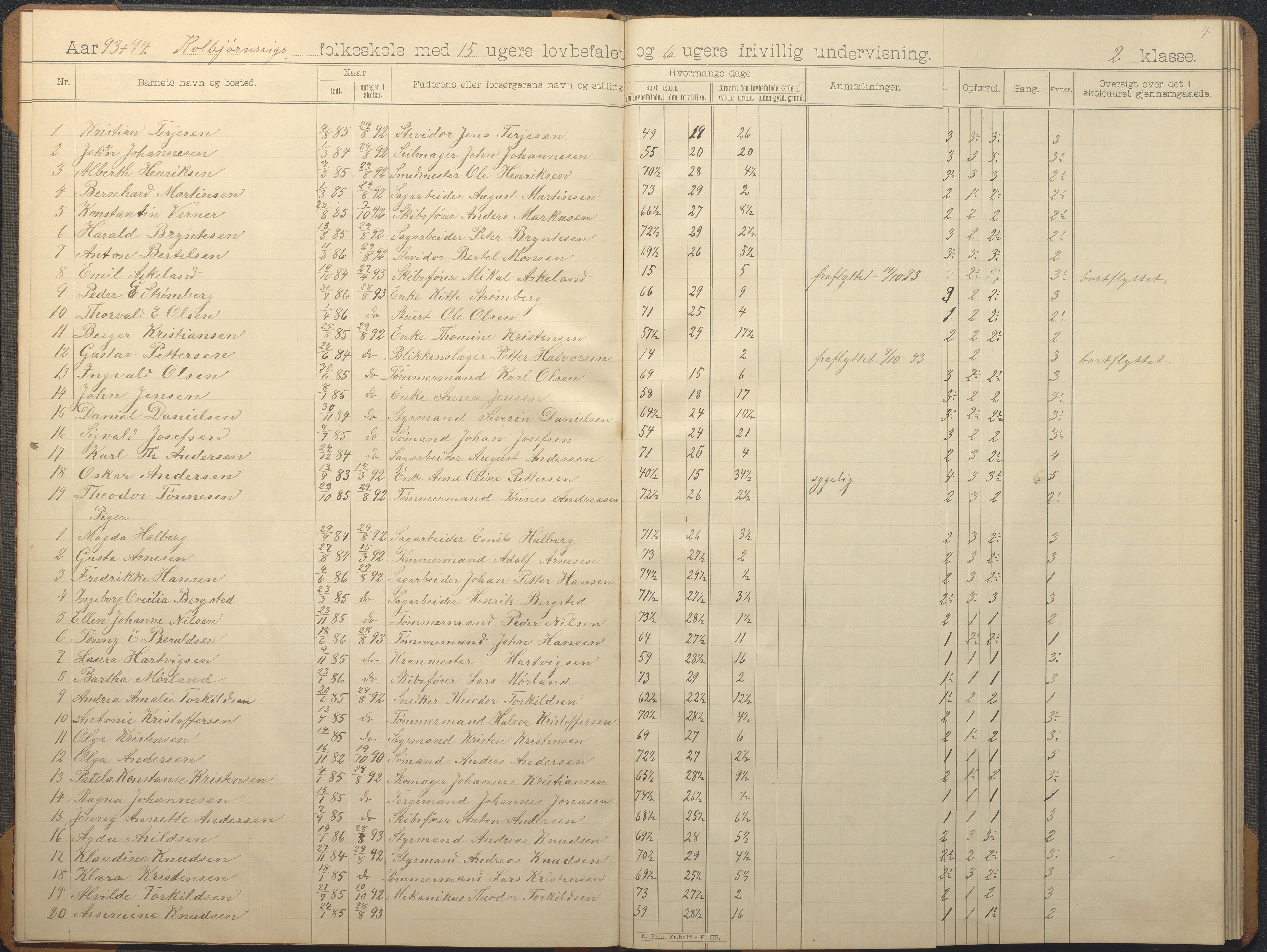 Hisøy kommune frem til 1991, AAKS/KA0922-PK/32/L0013: Skoleprotokoll, 1892-1908, p. 4